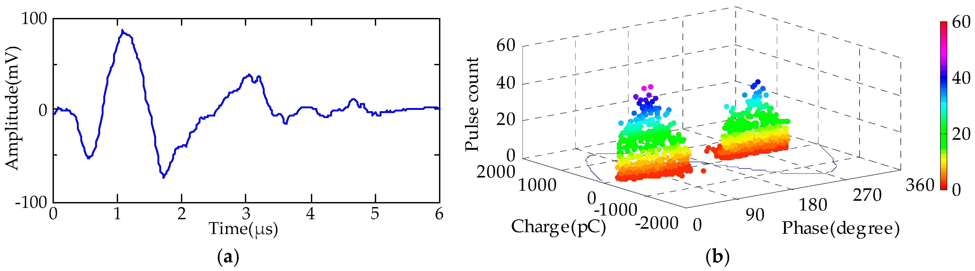 Energies 10 01694 g009