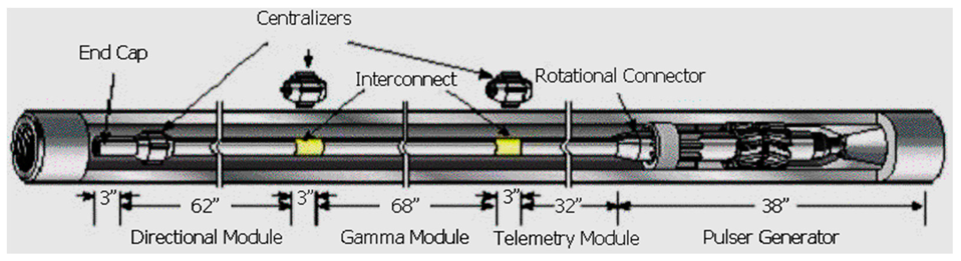 Energies 10 01703 g001 Energies 10 01703 g001
