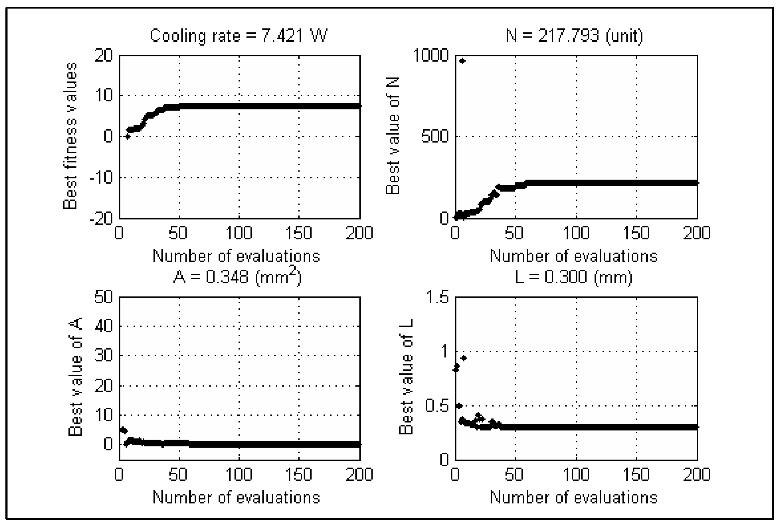 Energies 10 01703 g013 Energies 10 01703 g013
