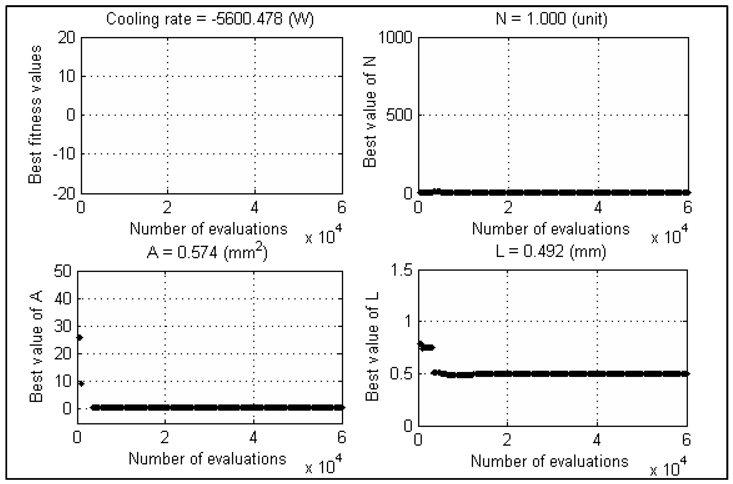 Energies 10 01703 g015 Energies 10 01703 g015
