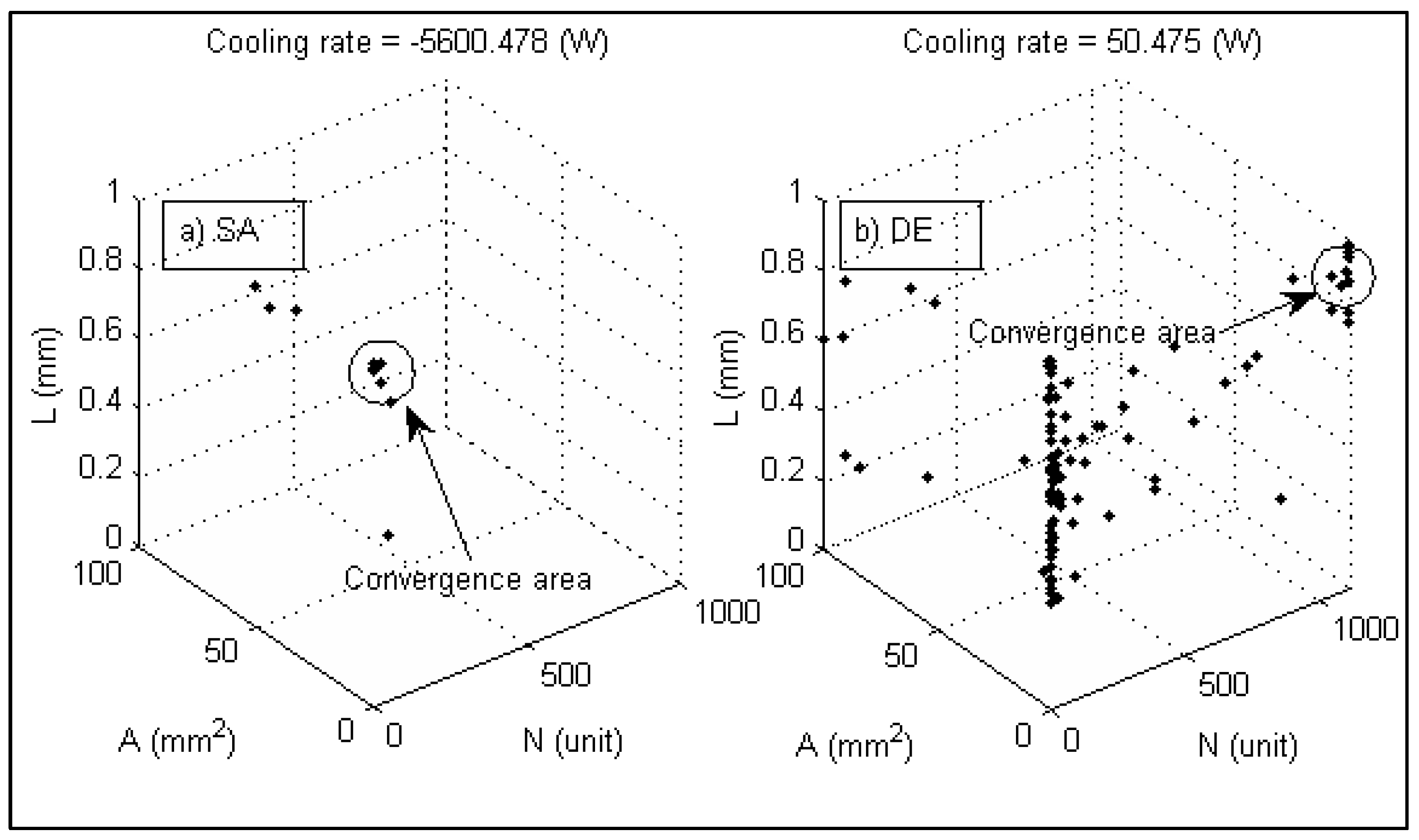 Energies 10 01703 g017 Energies 10 01703 g017