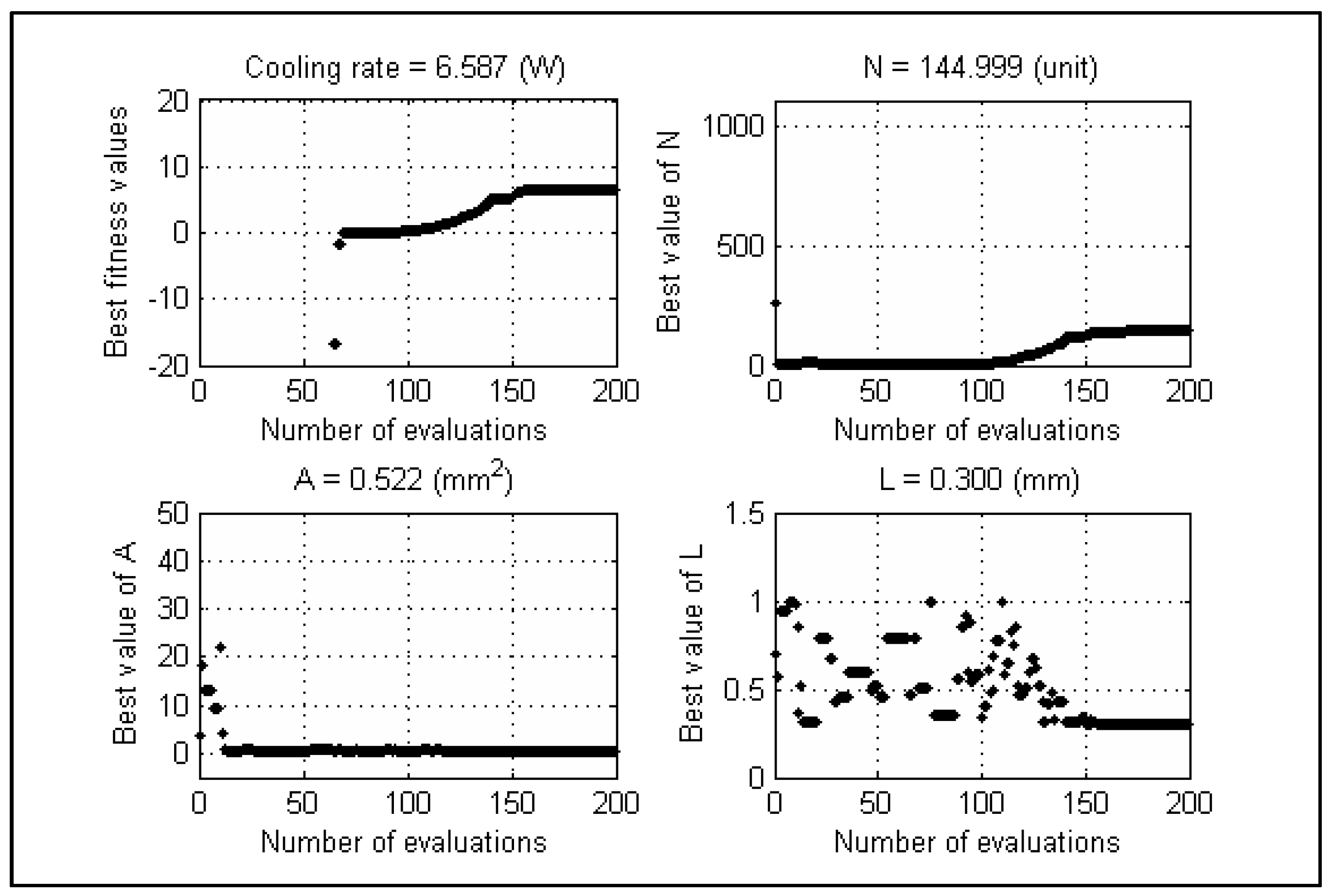 Energies 10 01703 g018 Energies 10 01703 g018