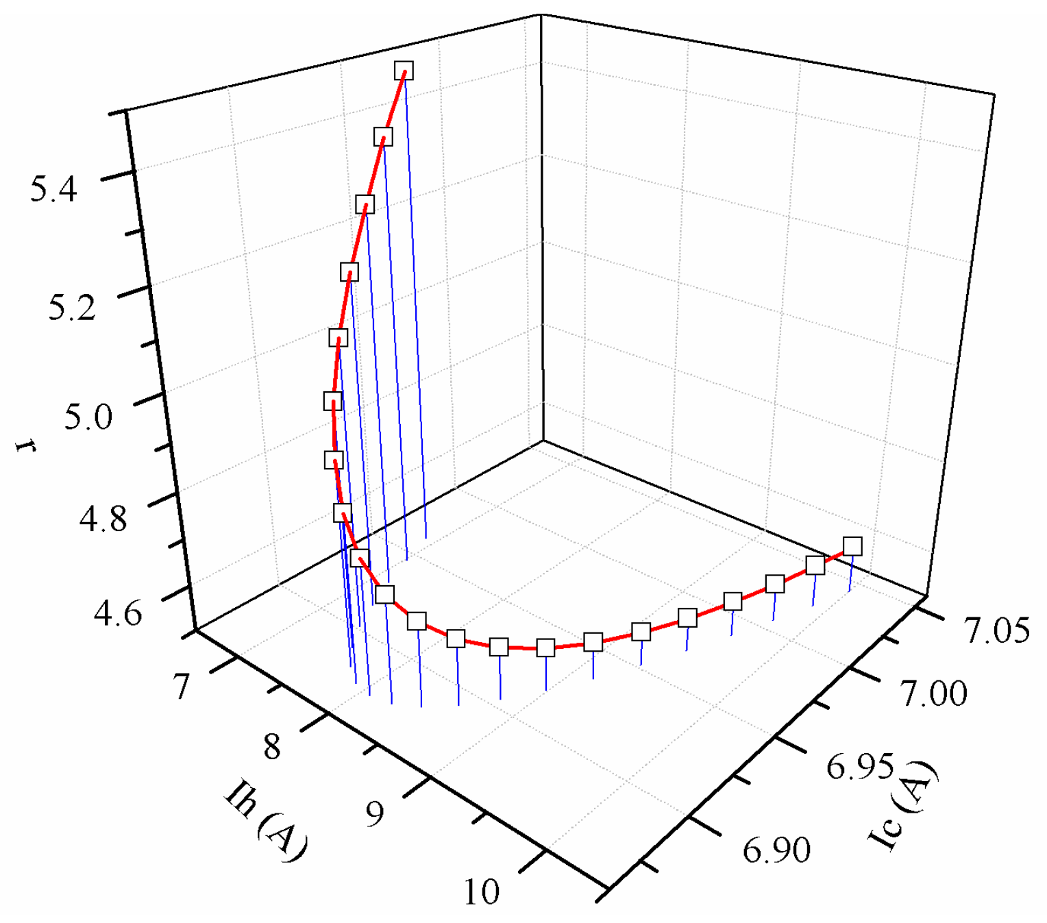 Energies 10 01703 g033 Energies 10 01703 g033