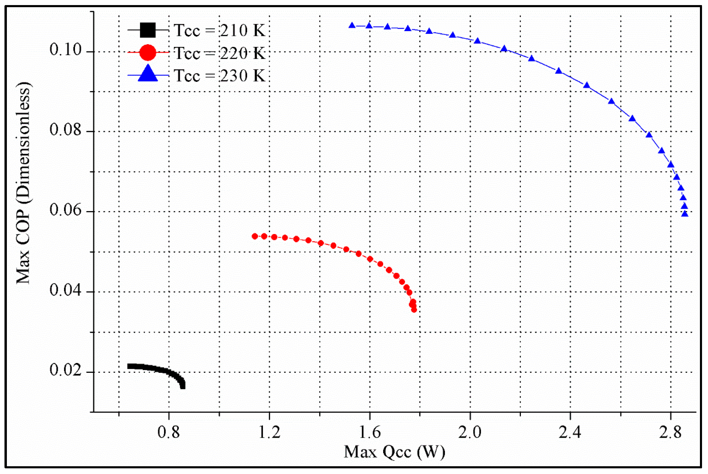 Energies 10 01703 g034 Energies 10 01703 g034