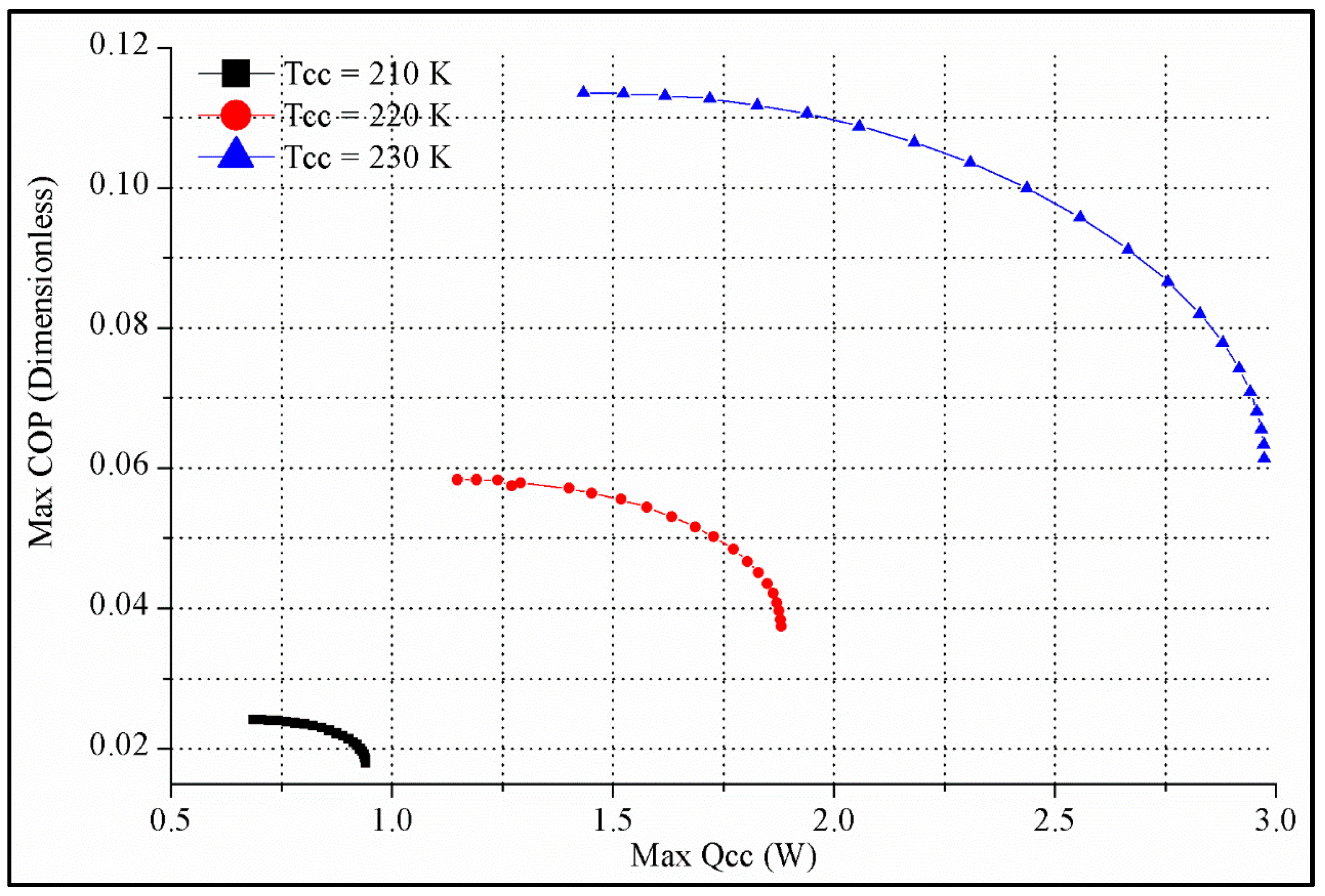 Energies 10 01703 g035 Energies 10 01703 g035