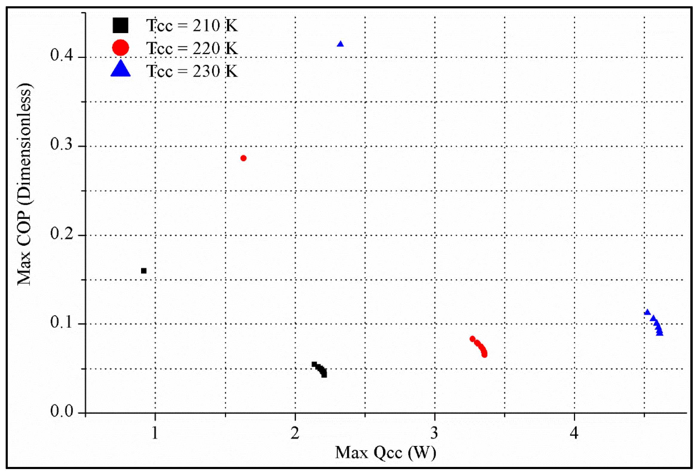 Energies 10 01703 g036 Energies 10 01703 g036