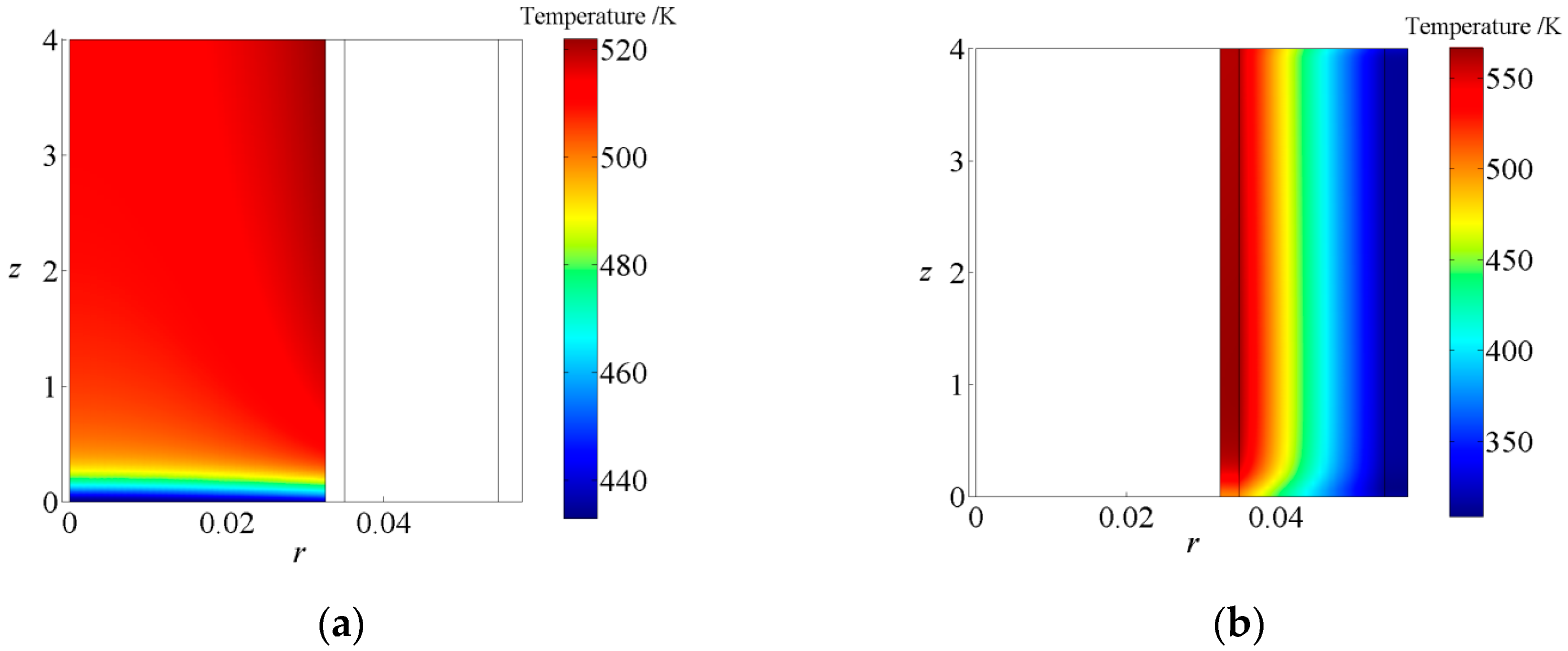 Energies 10 01705 g004
