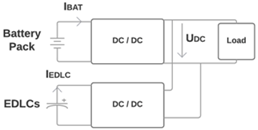 Energies 10 01708 i003