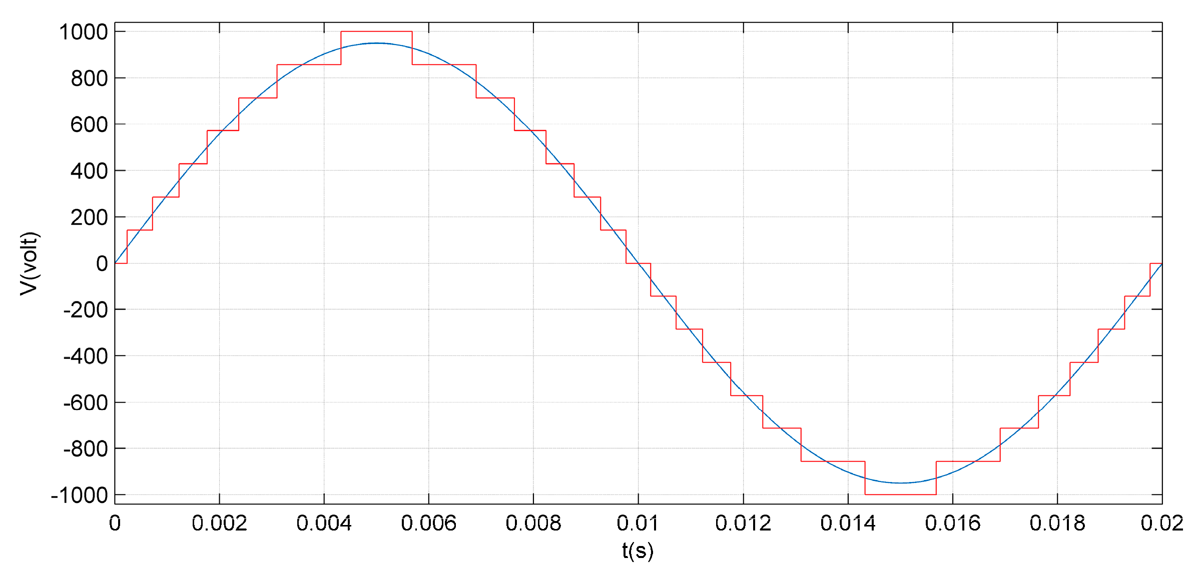Energies 10 01709 g010