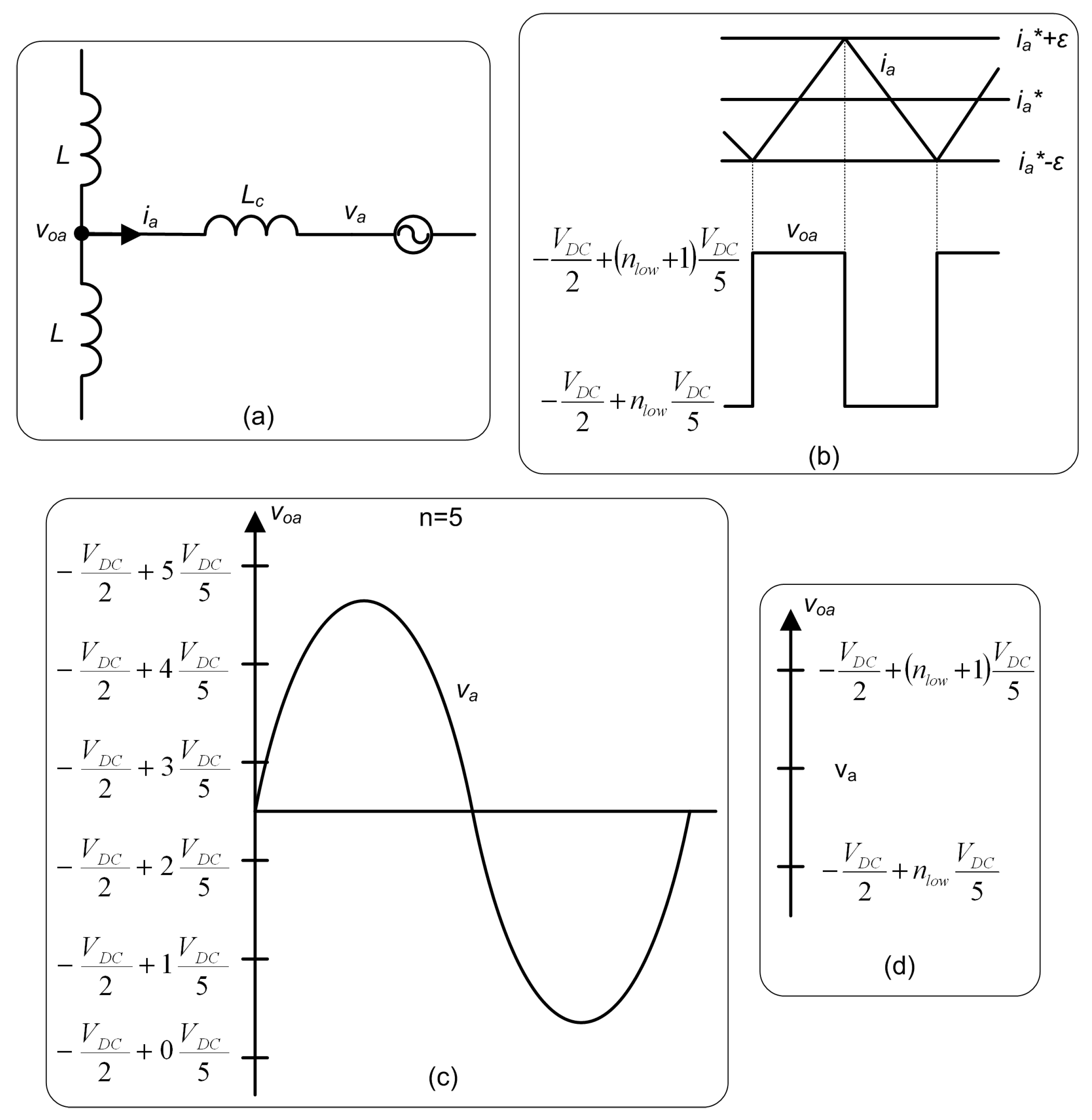 Energies 10 01709 g011