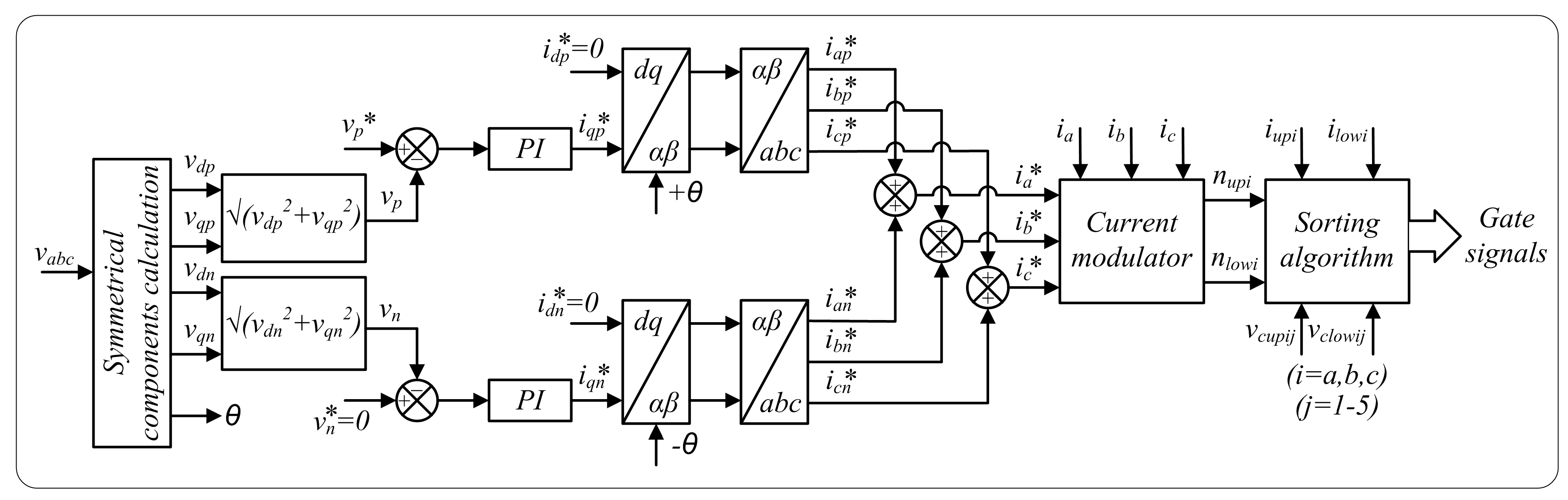 Energies 10 01709 g014