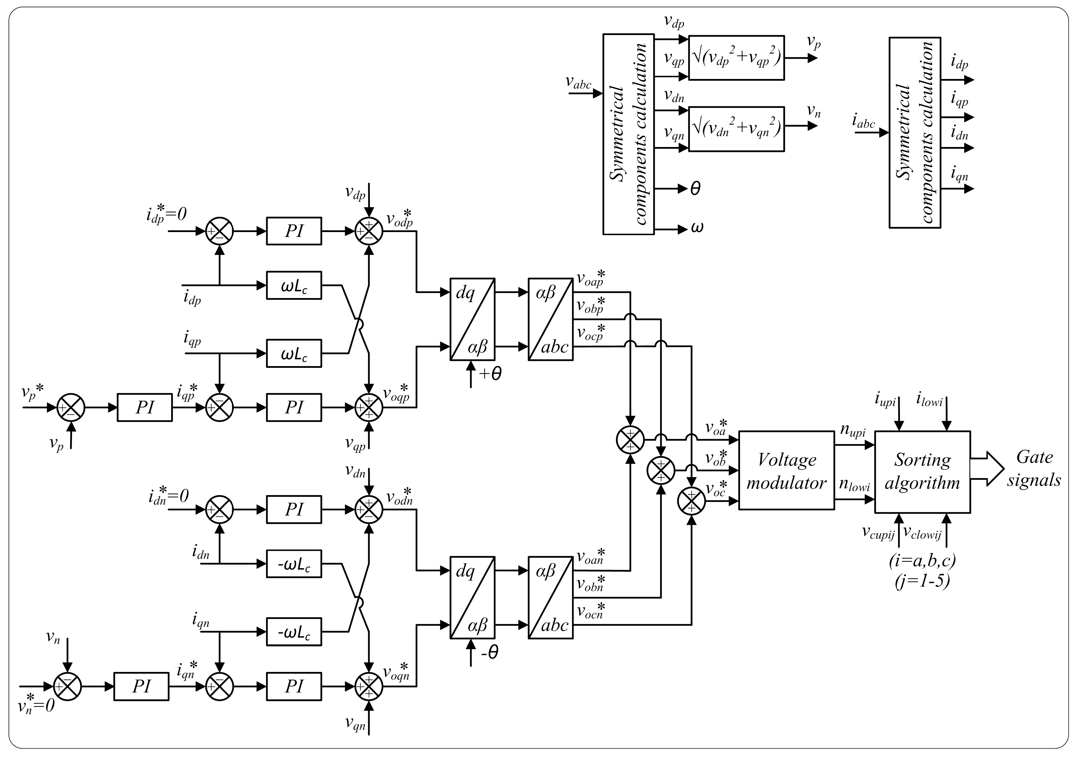 Energies 10 01709 g015