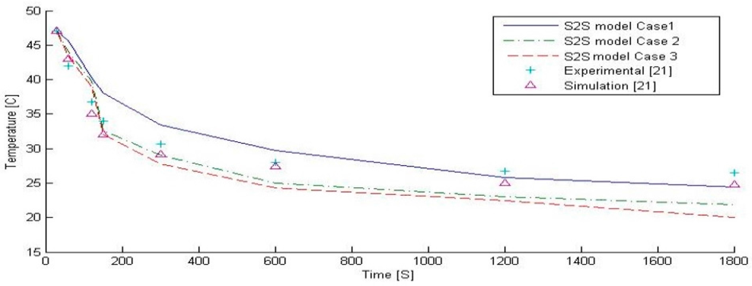 Energies 10 01710 g004