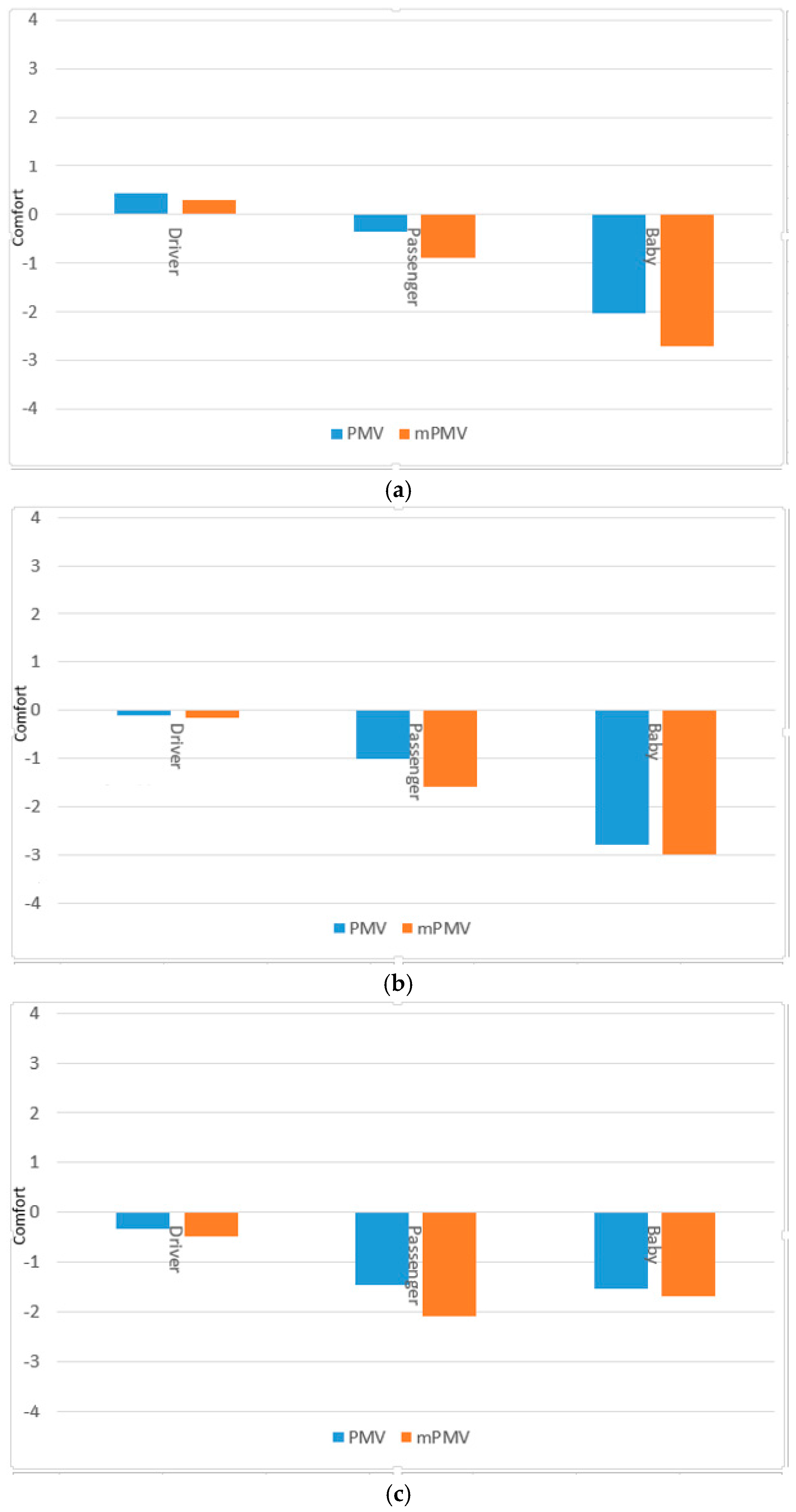Energies 10 01710 g006