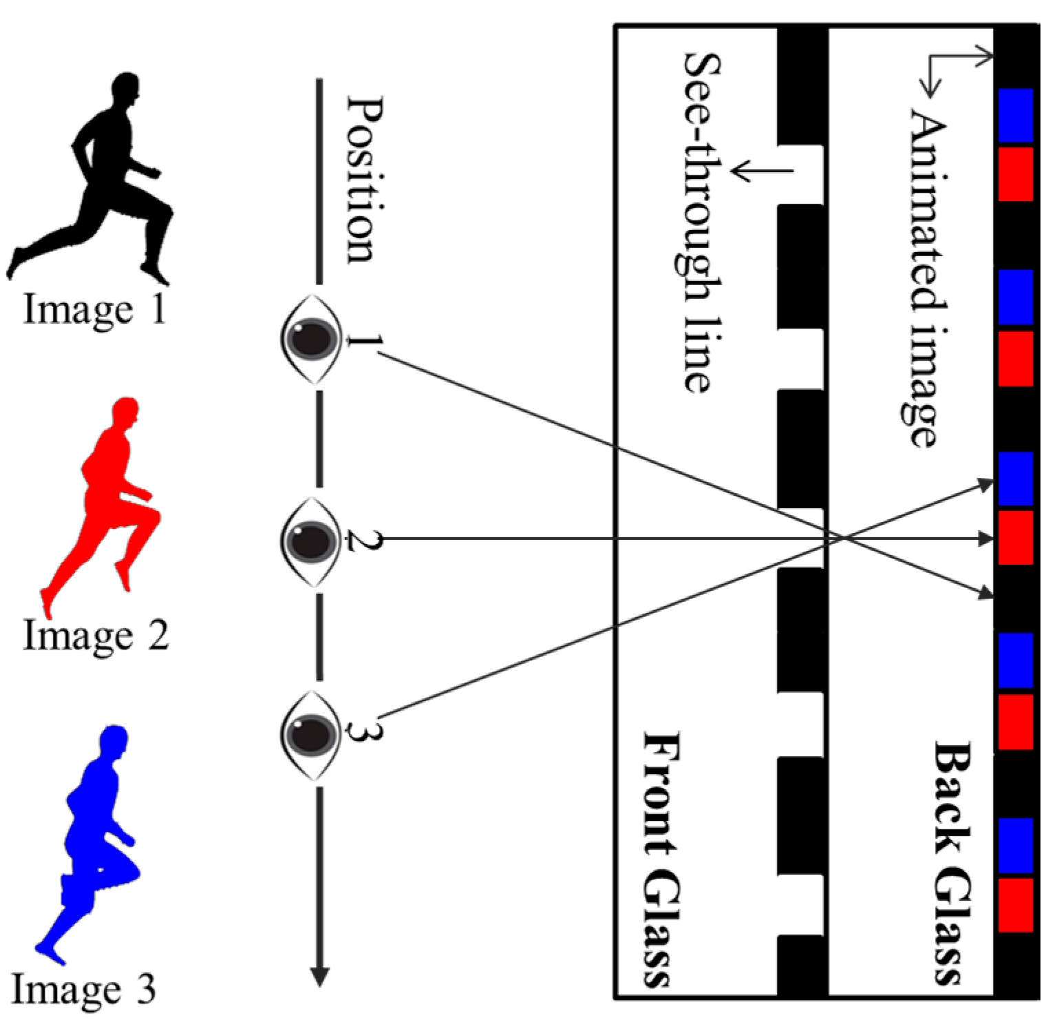 Energies 10 01712 g003