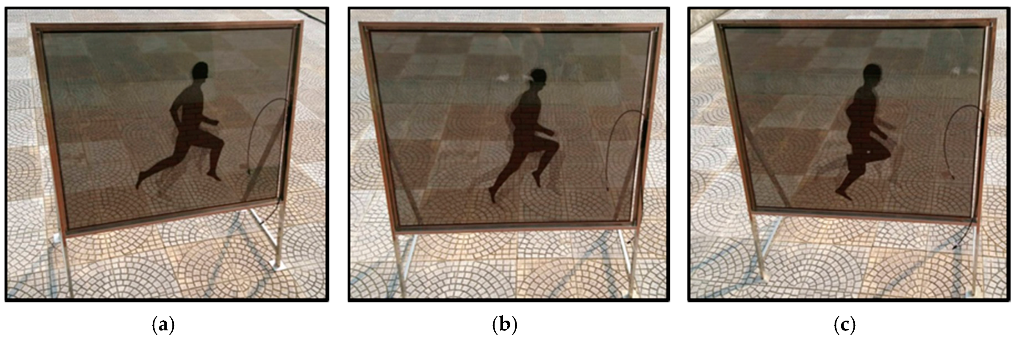 Energies 10 01712 g004