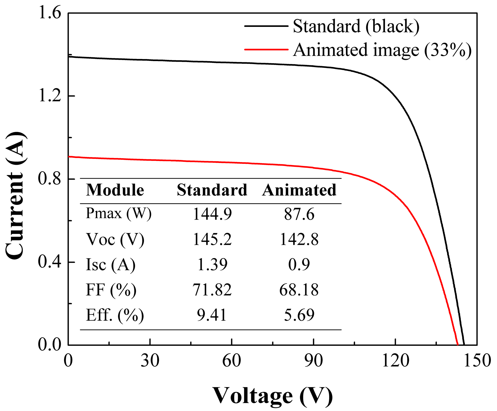 Energies 10 01712 g005