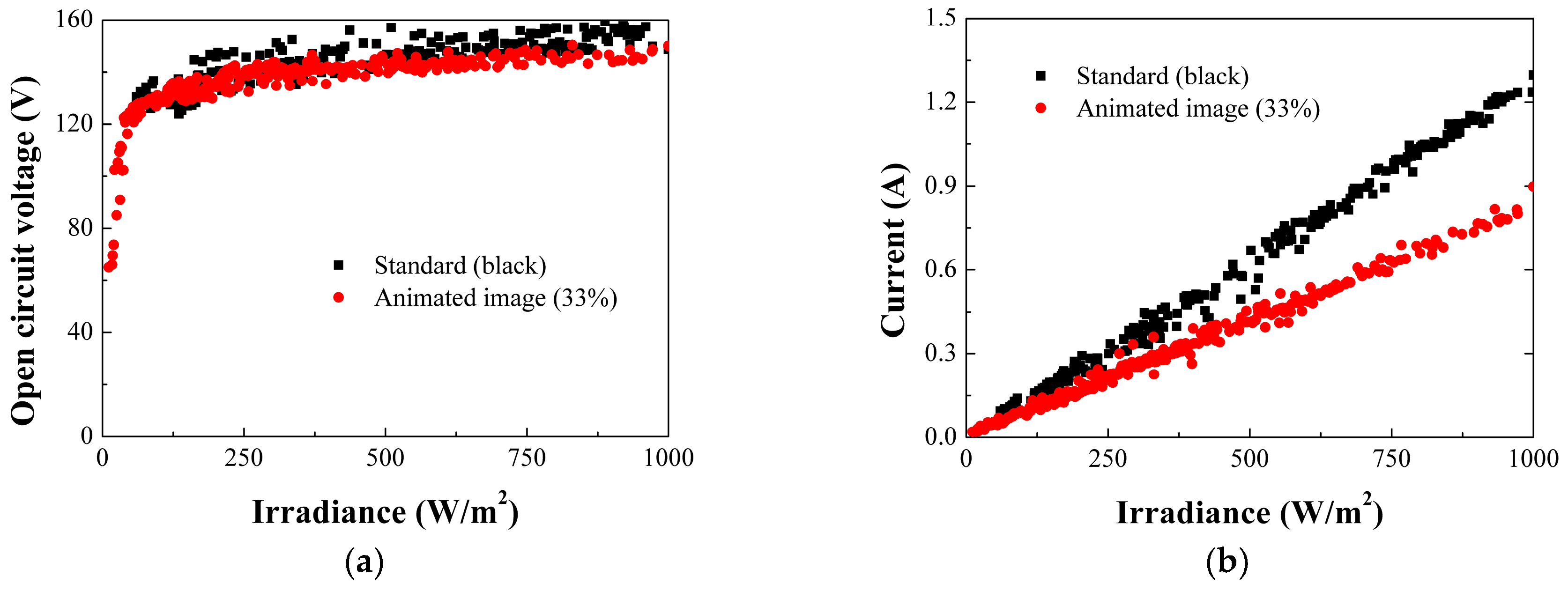 Energies 10 01712 g006a