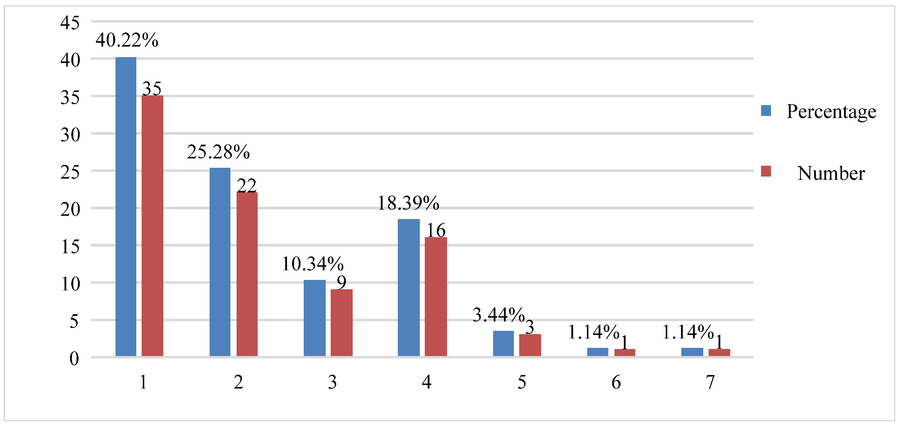 Energies 10 01715 g003