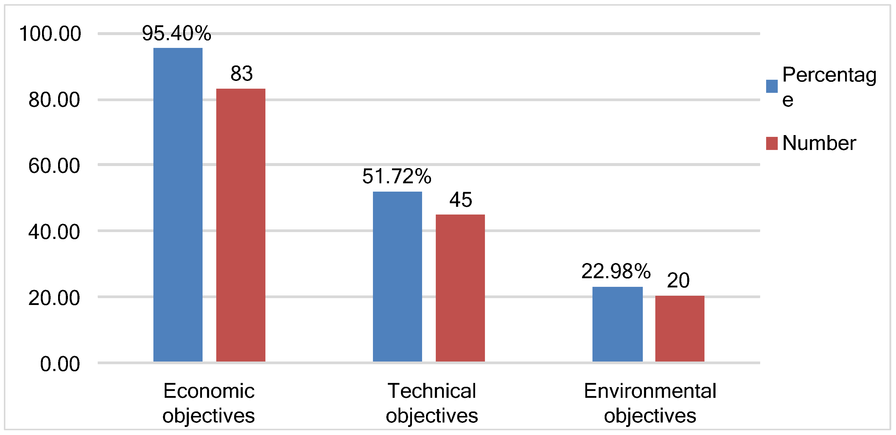 Energies 10 01715 g006