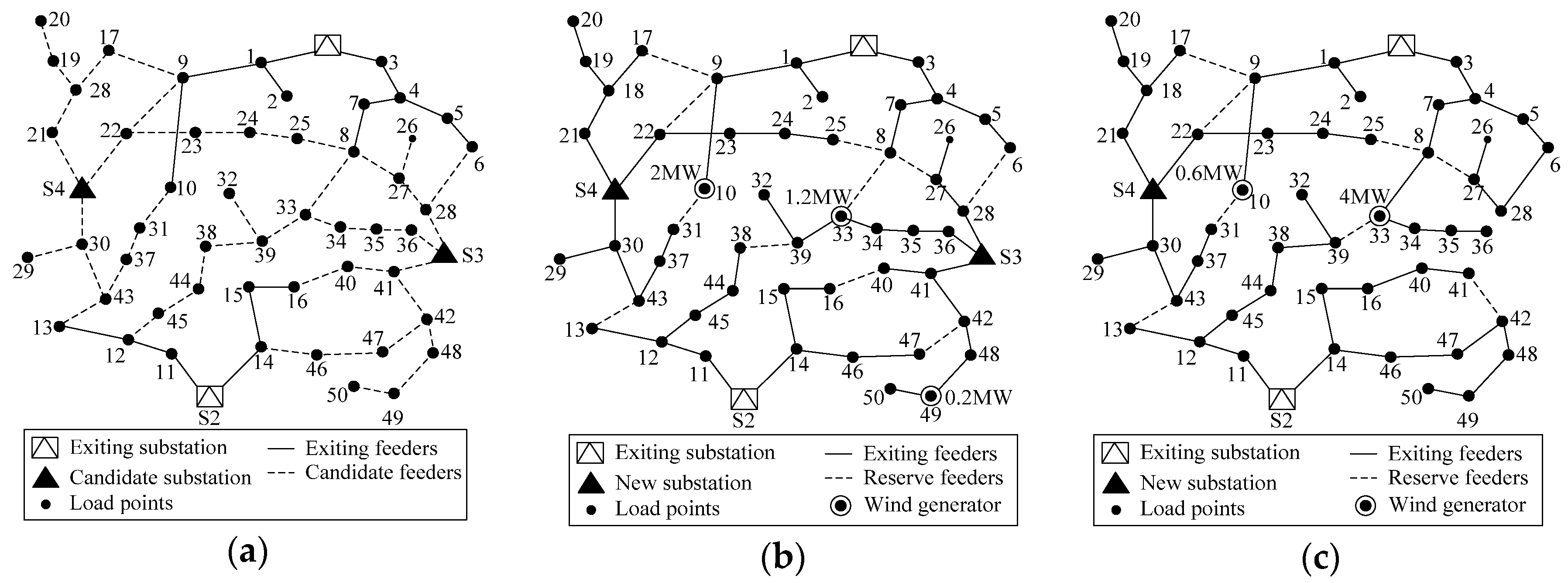 Energies 10 01715 g008