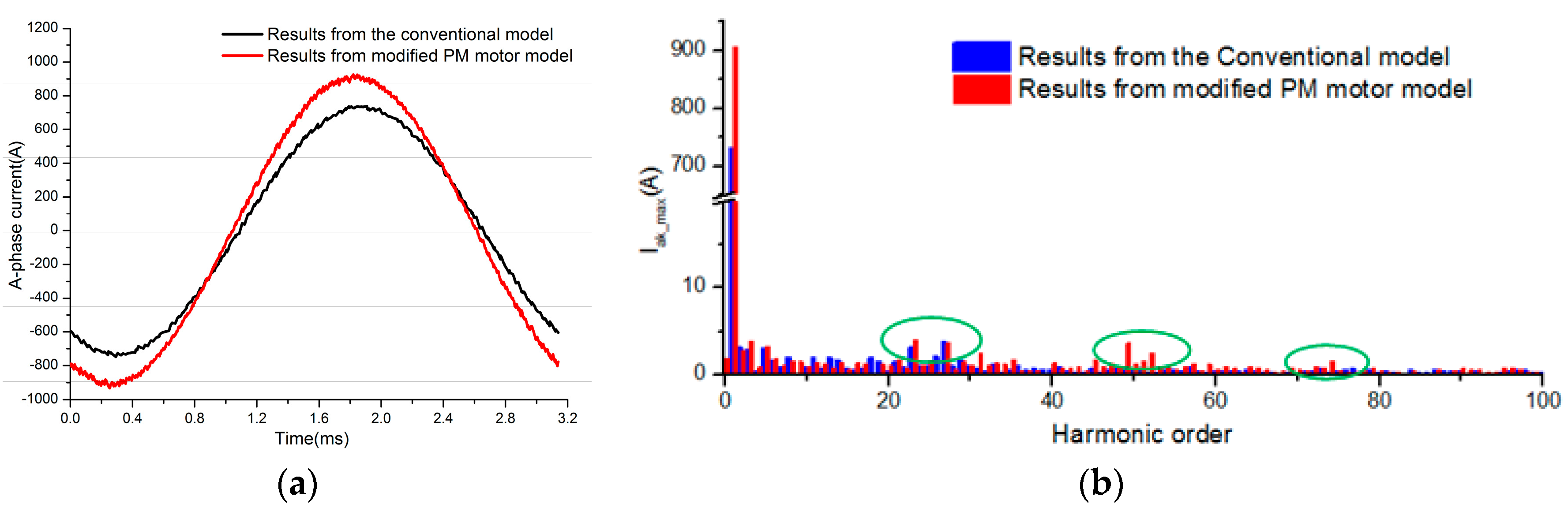 Energies 10 01716 g007