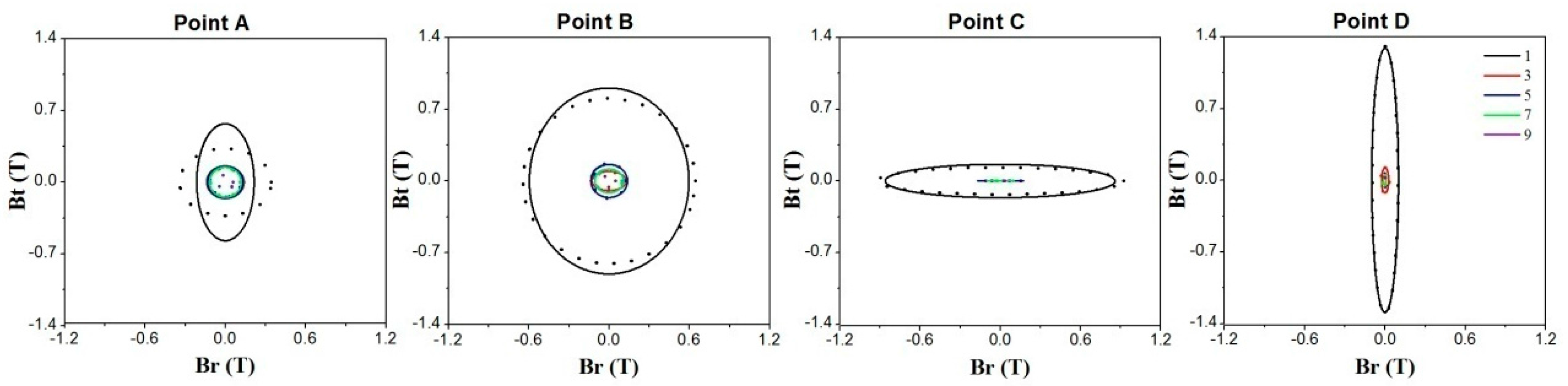 Energies 10 01716 g009