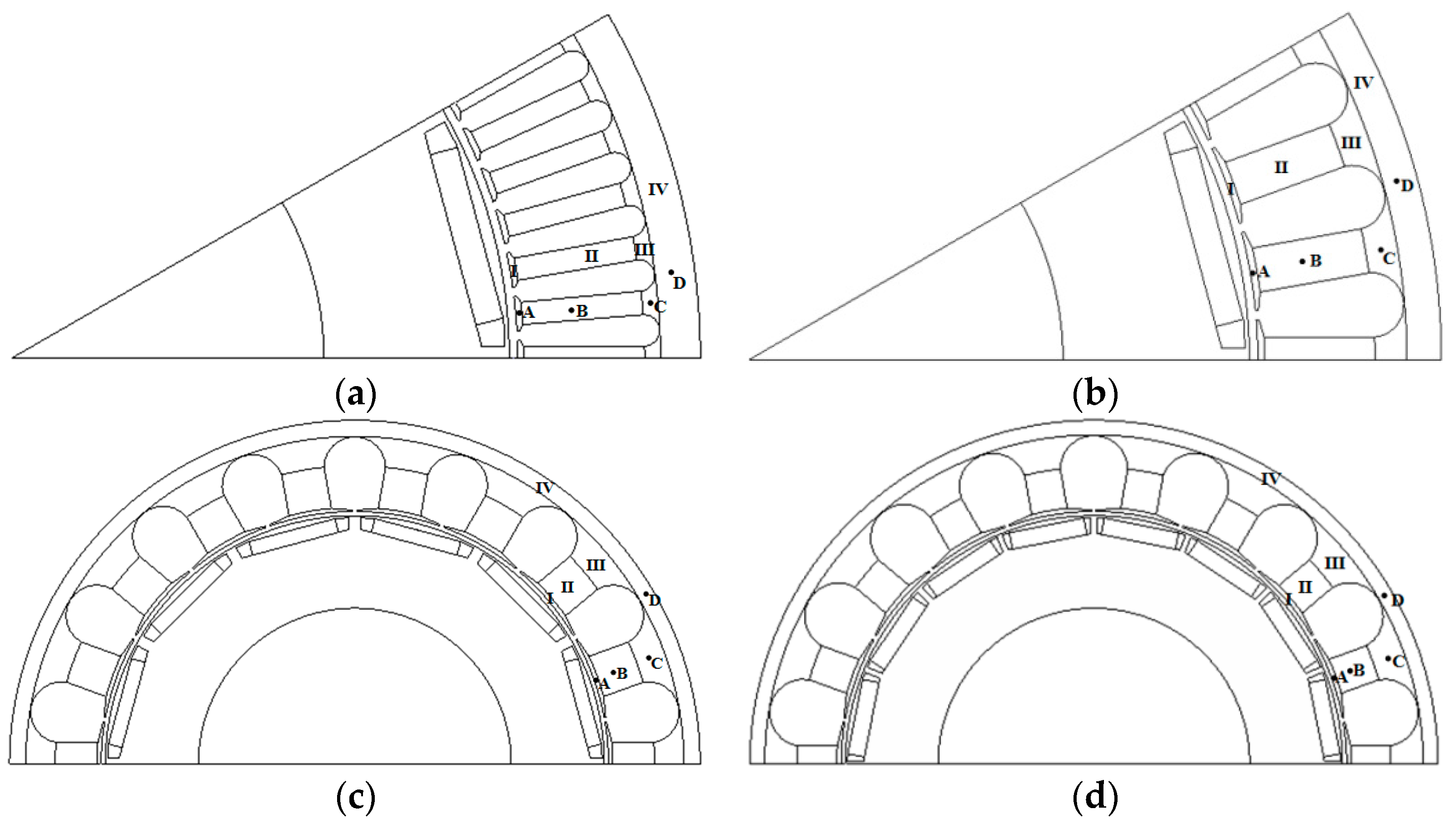 Energies 10 01716 g015
