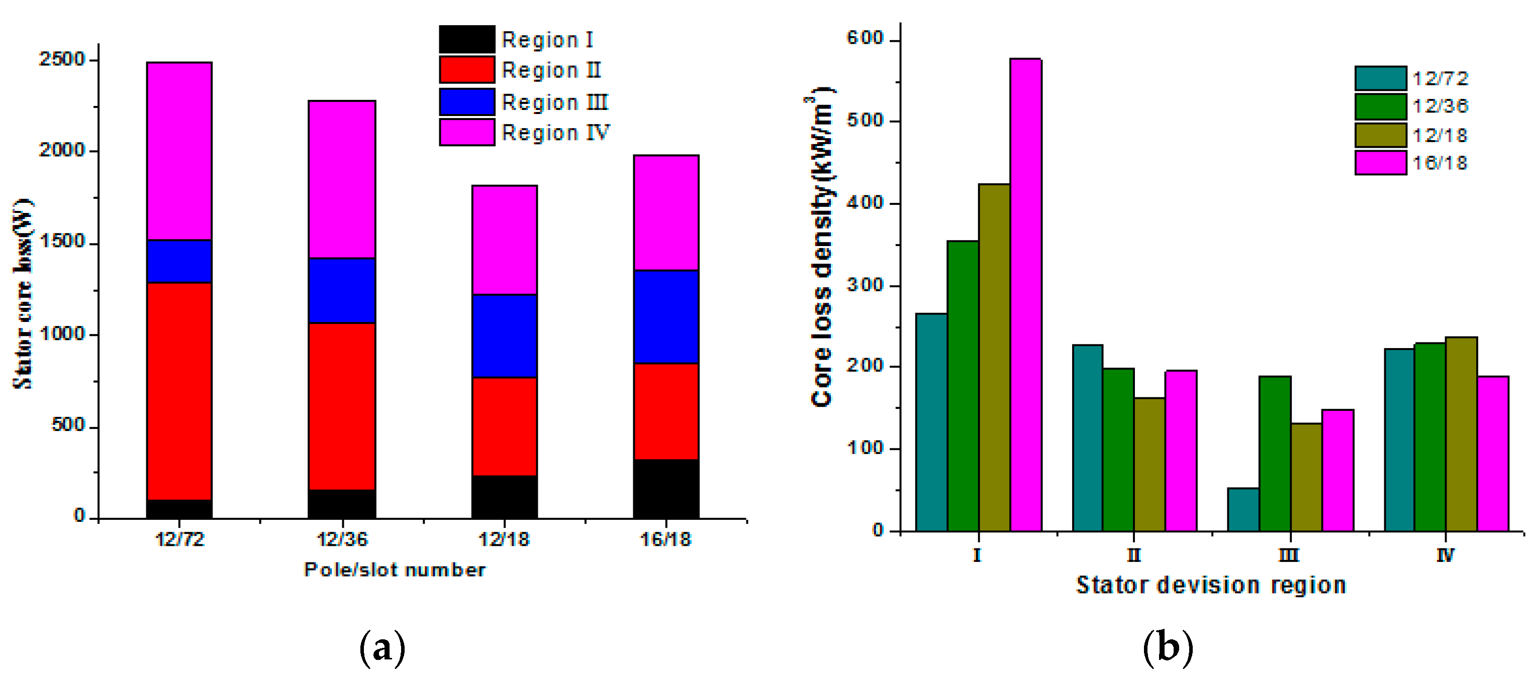 Energies 10 01716 g018
