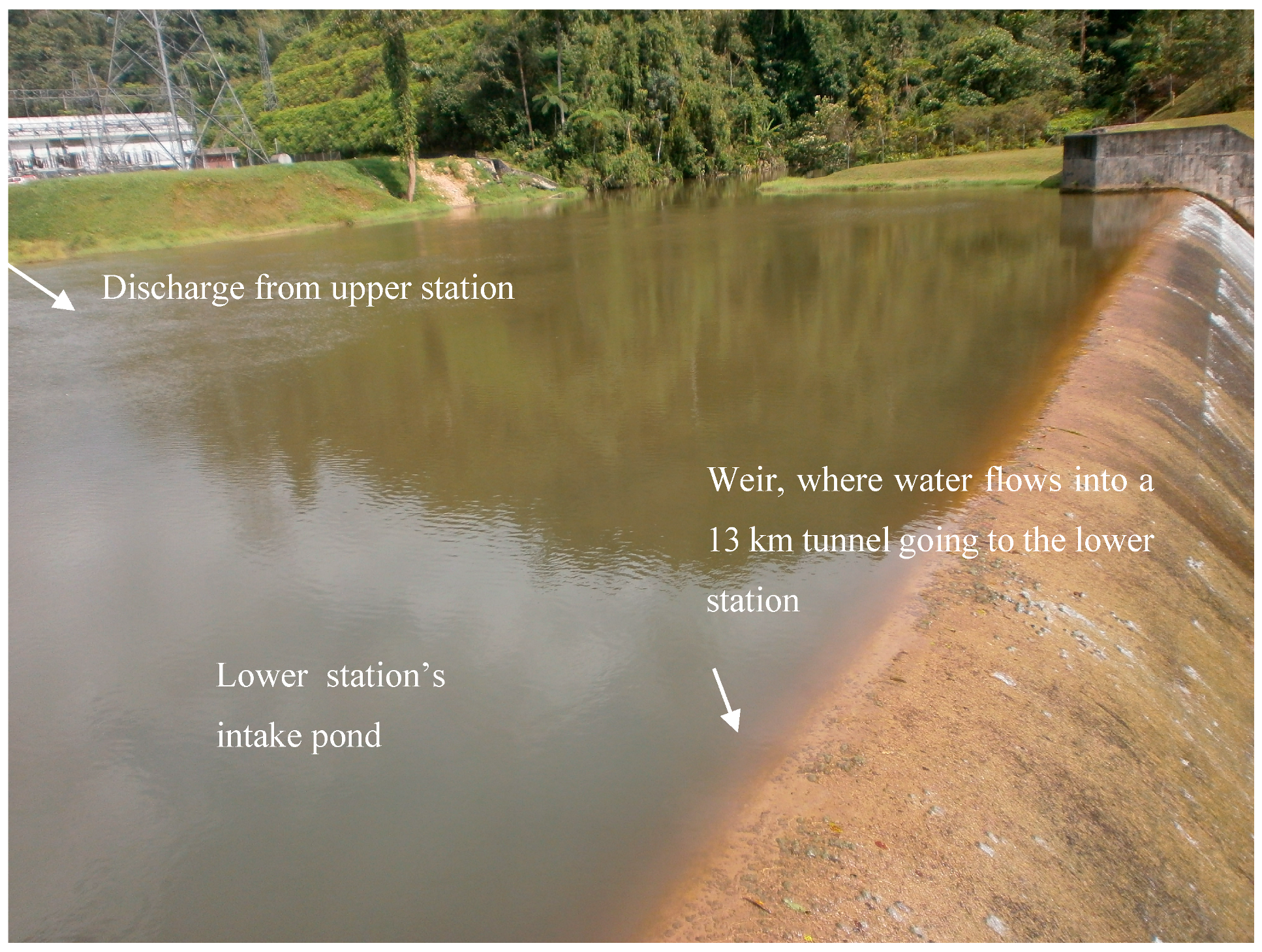 Energies 10 01717 g002