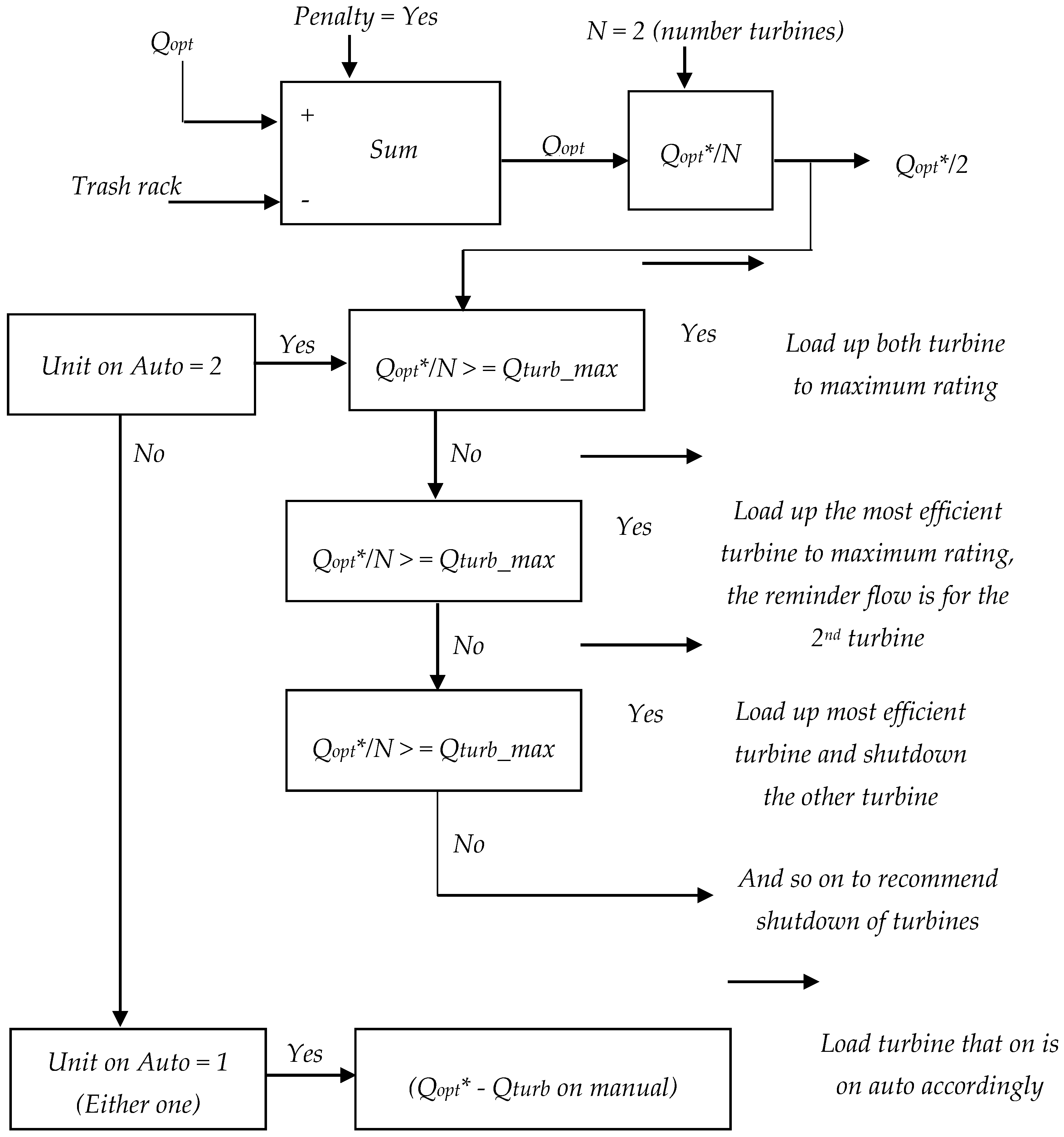 Energies 10 01717 g008