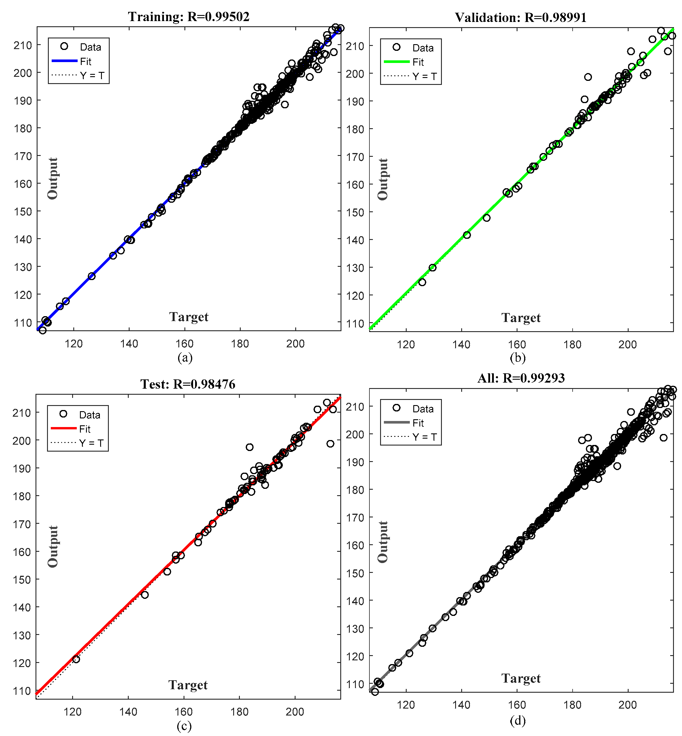 Energies 10 01722 g004