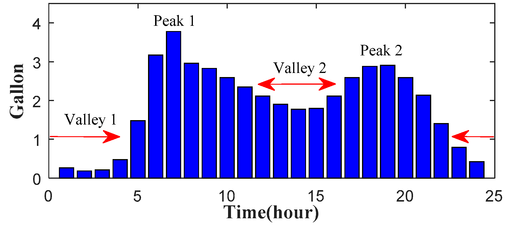 Energies 10 01722 g008