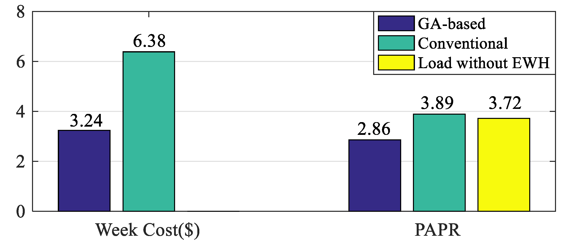 Energies 10 01722 g014