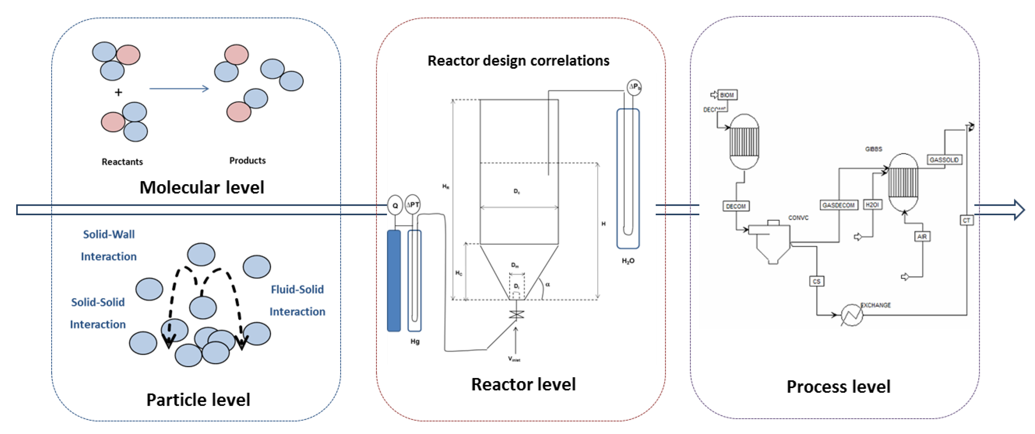 Energies 10 01729 g003