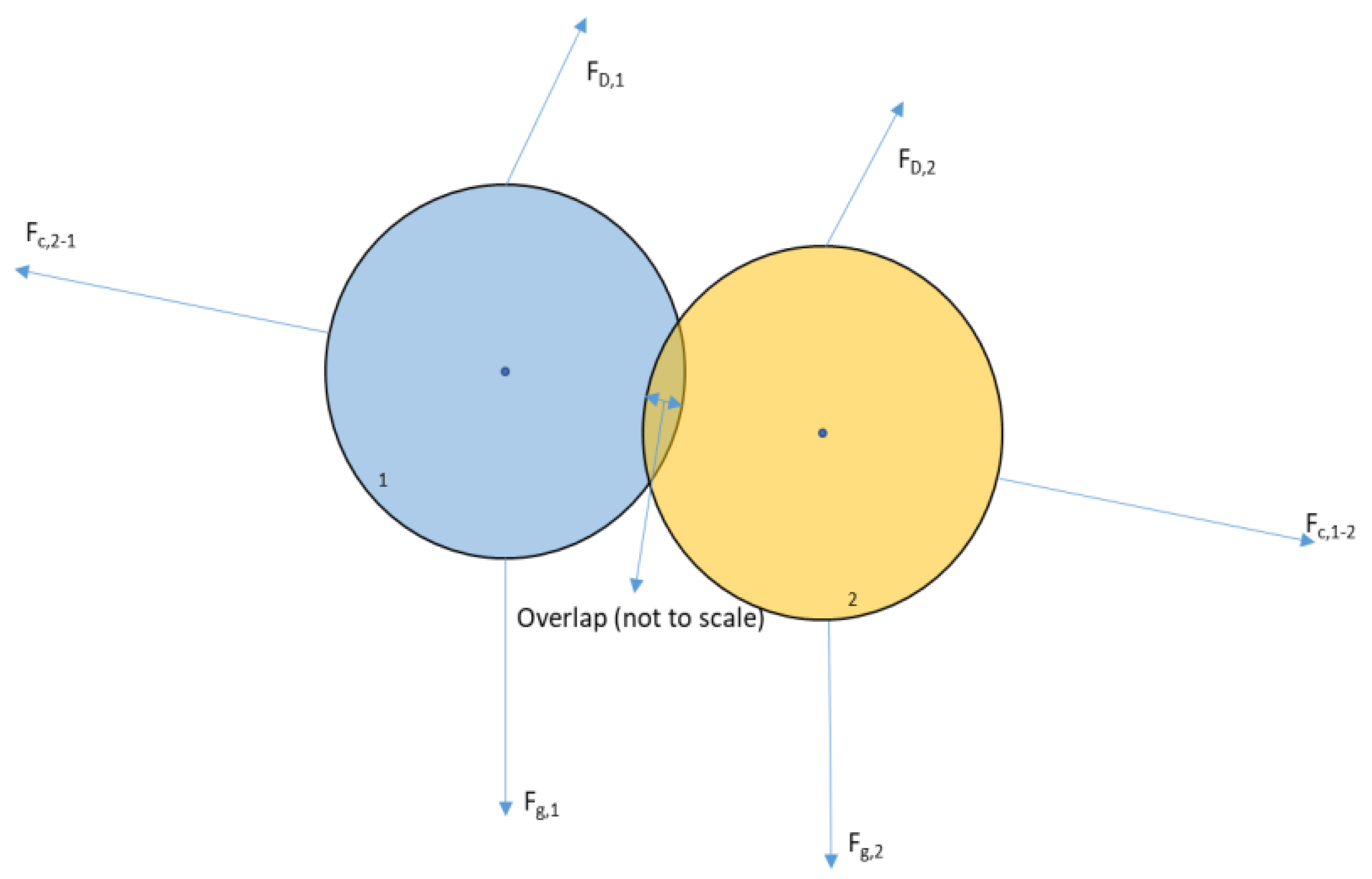 Energies 10 01729 g006