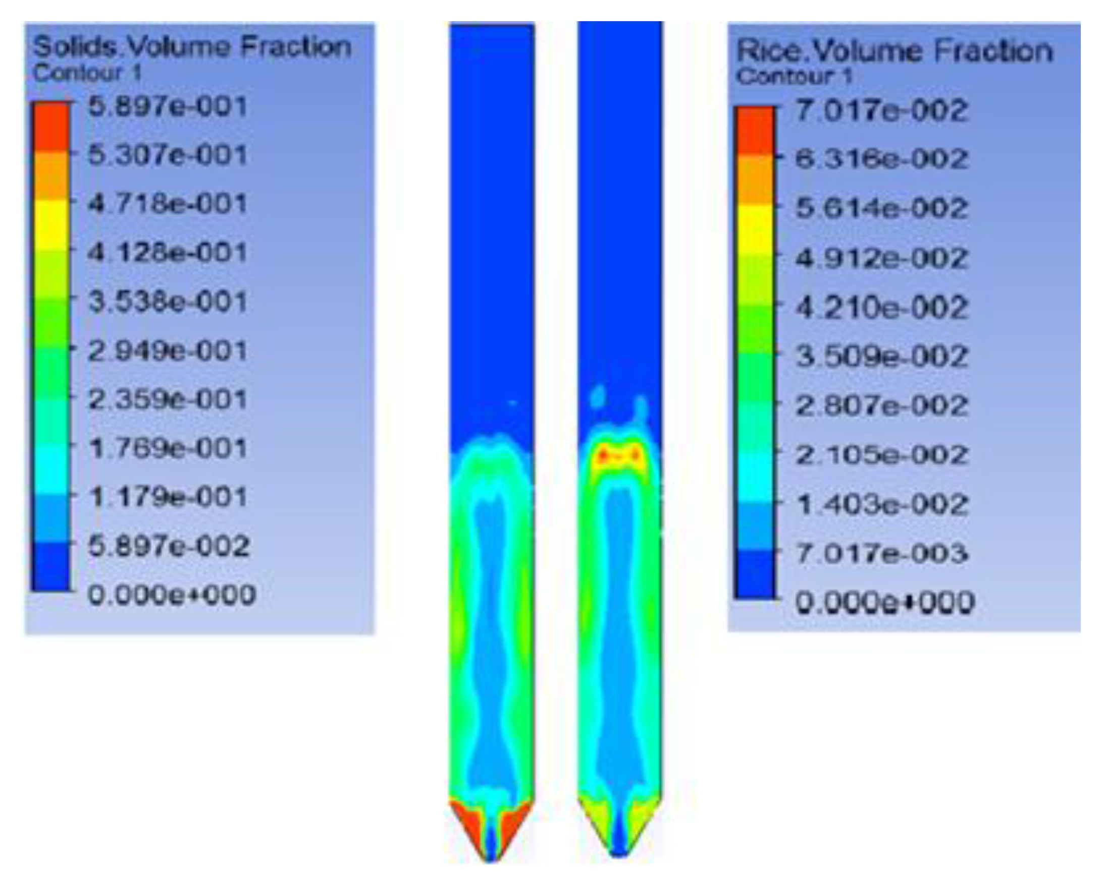 Energies 10 01729 g009
