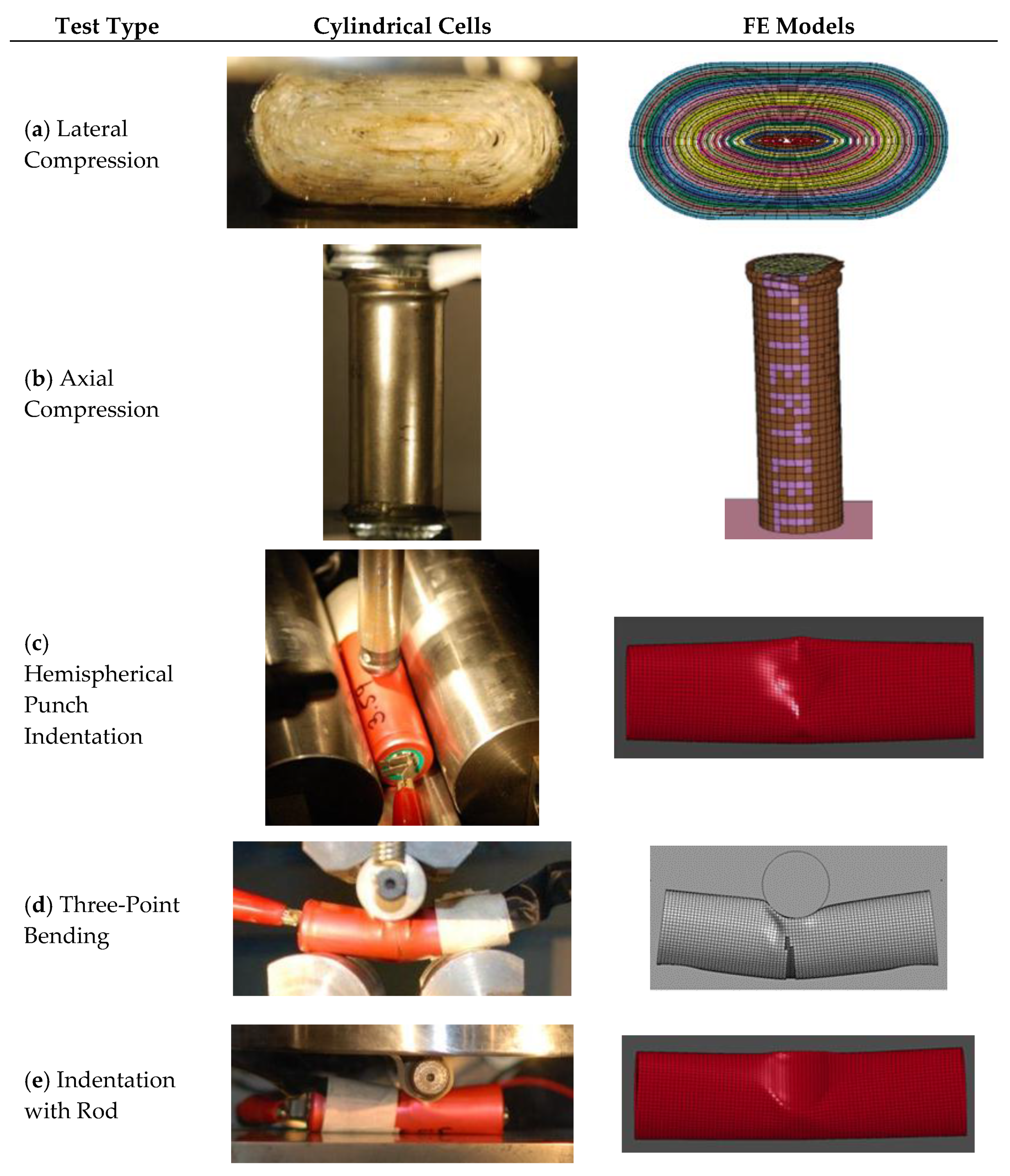 Energies 10 01730 g005 Energies 10 01730 g005