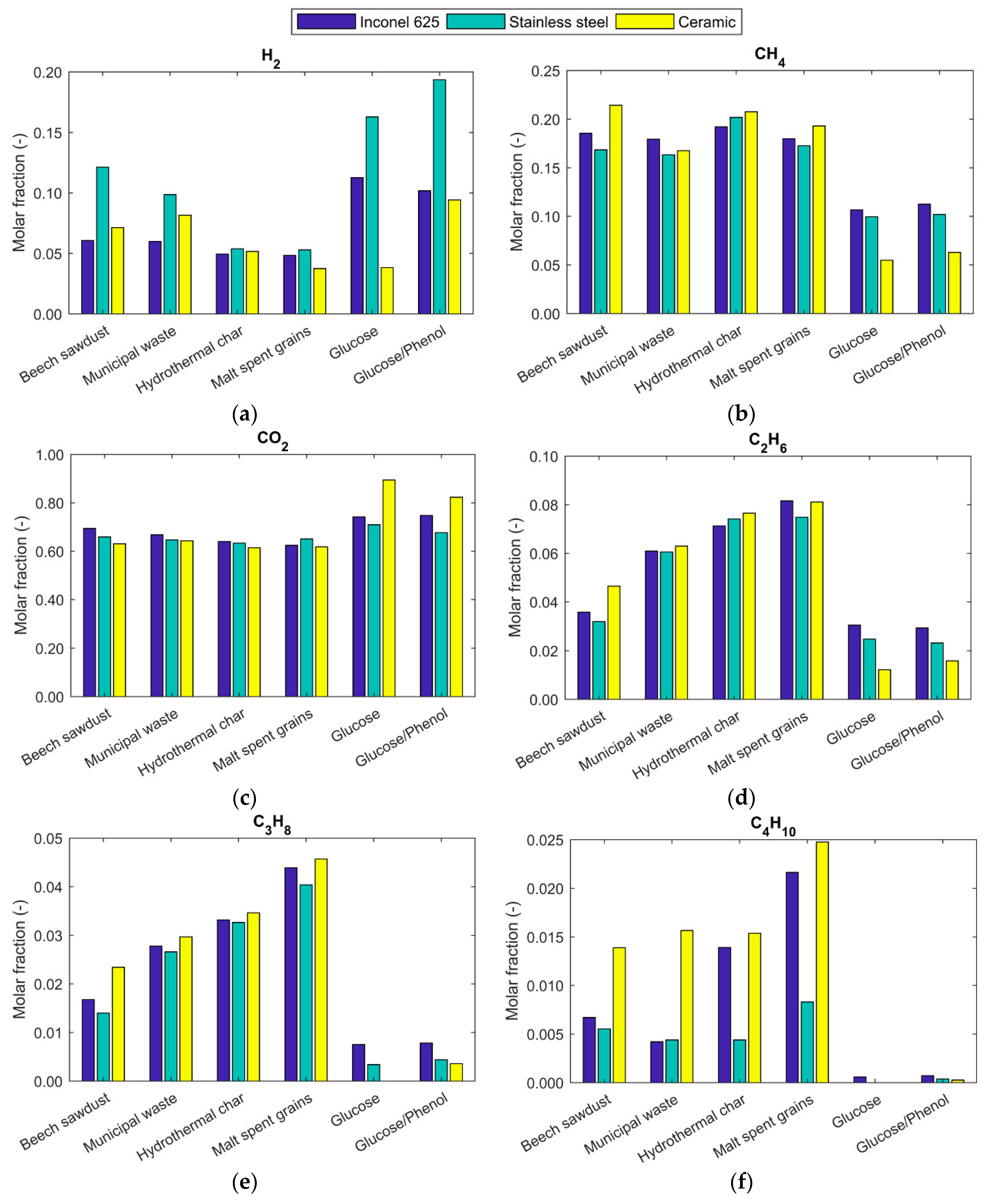 Energies 10 01734 g001