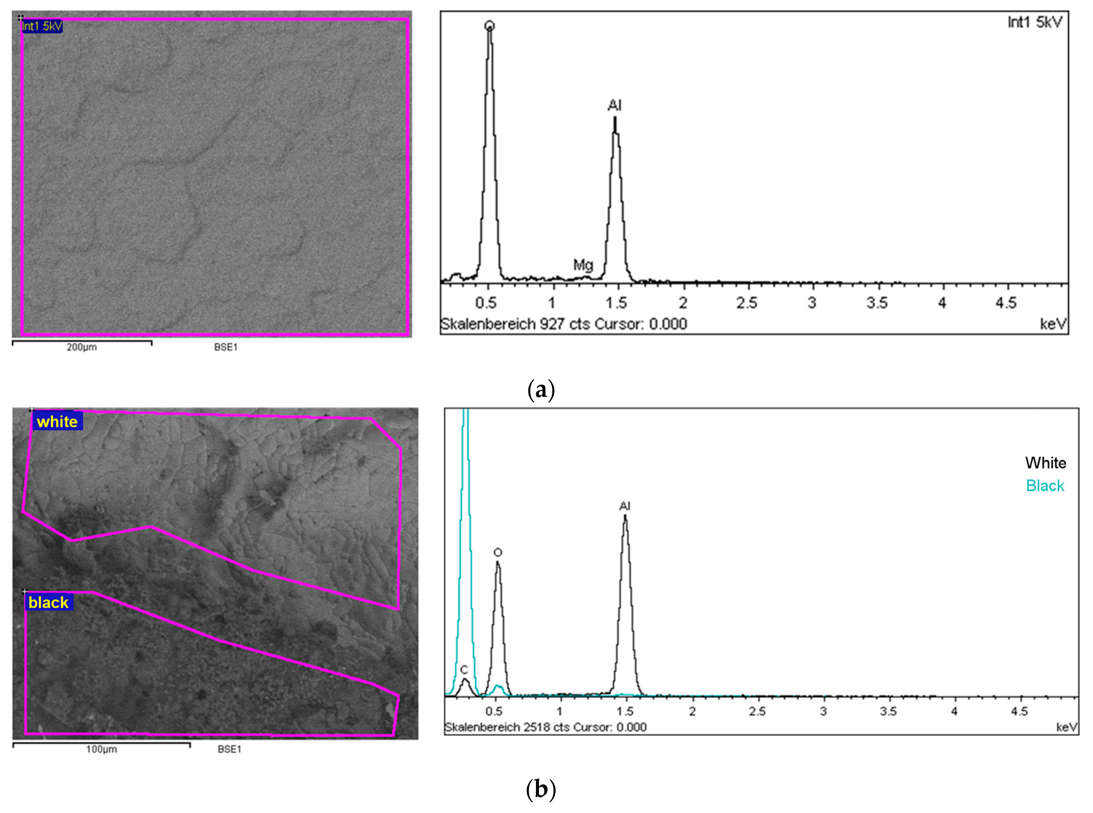 Energies 10 01734 g006