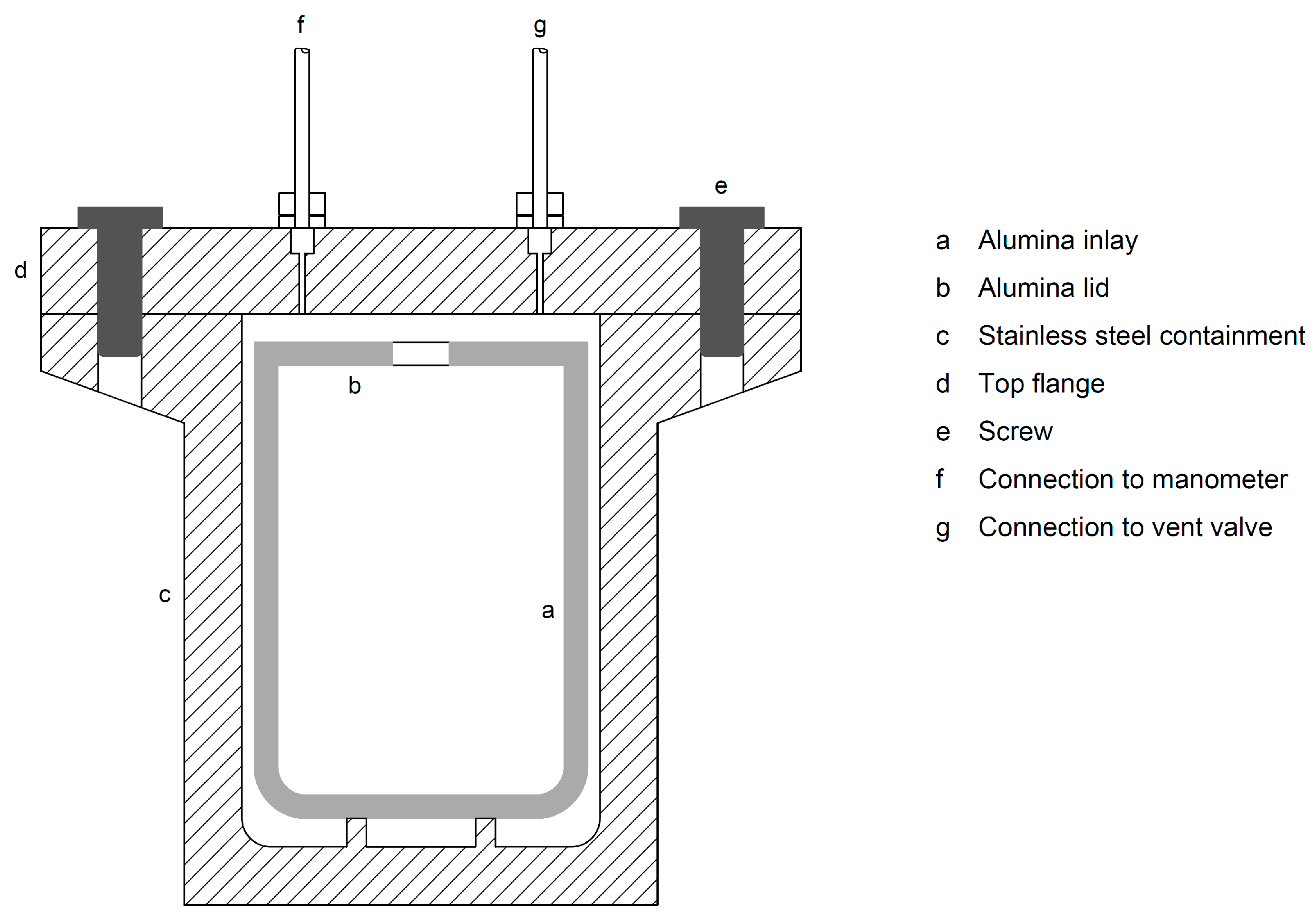 Energies 10 01734 g007