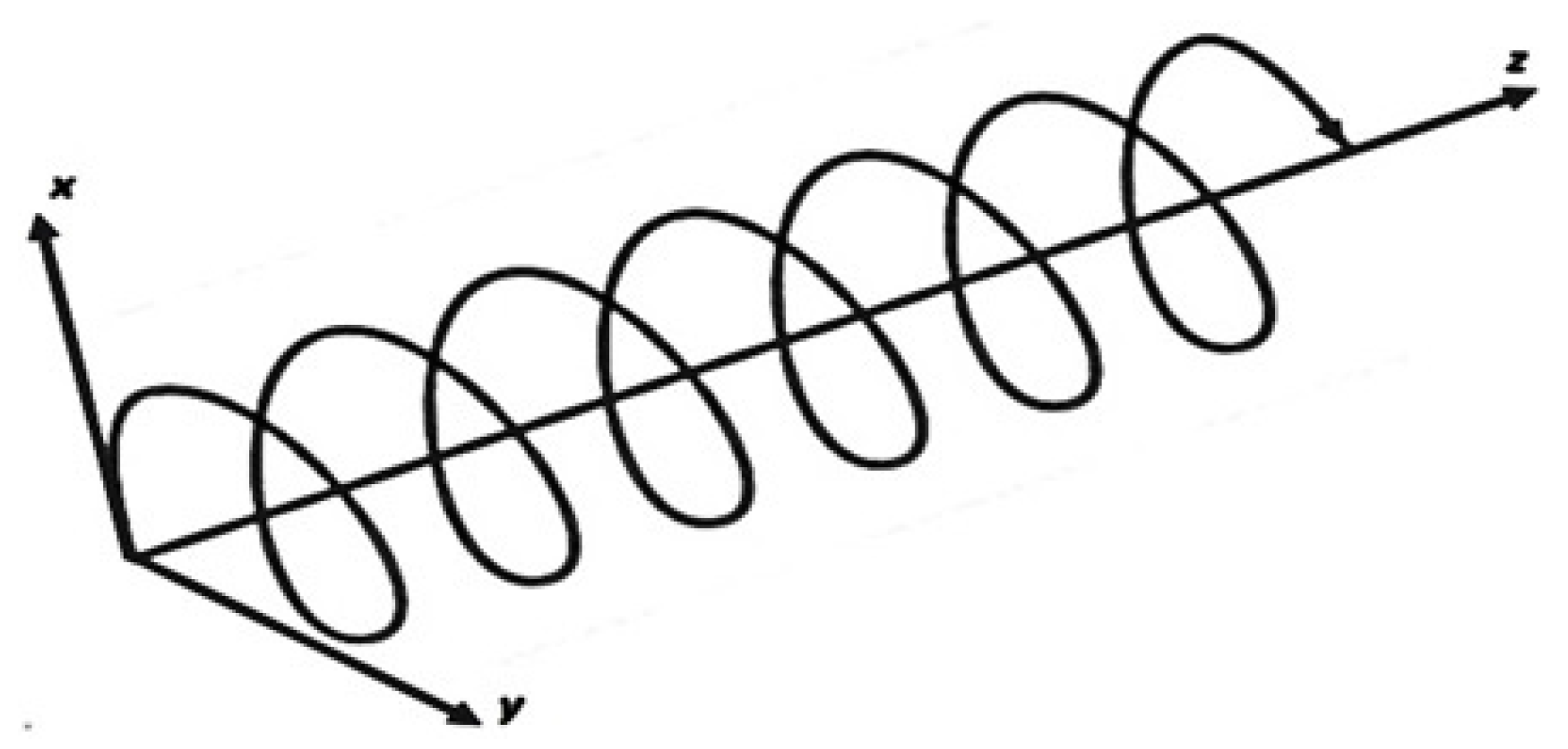 Energies 10 01738 g002