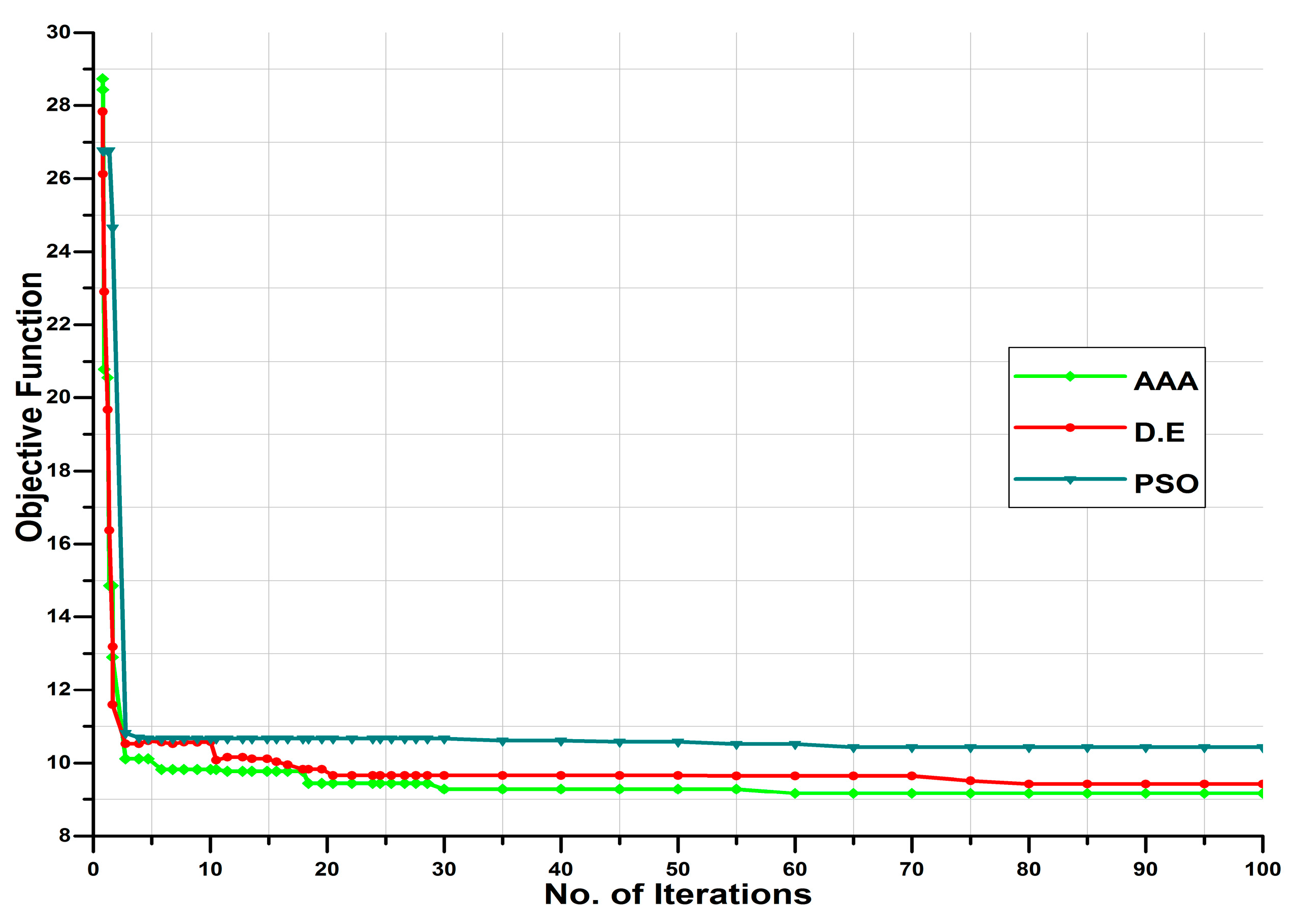 Energies 10 01738 g006