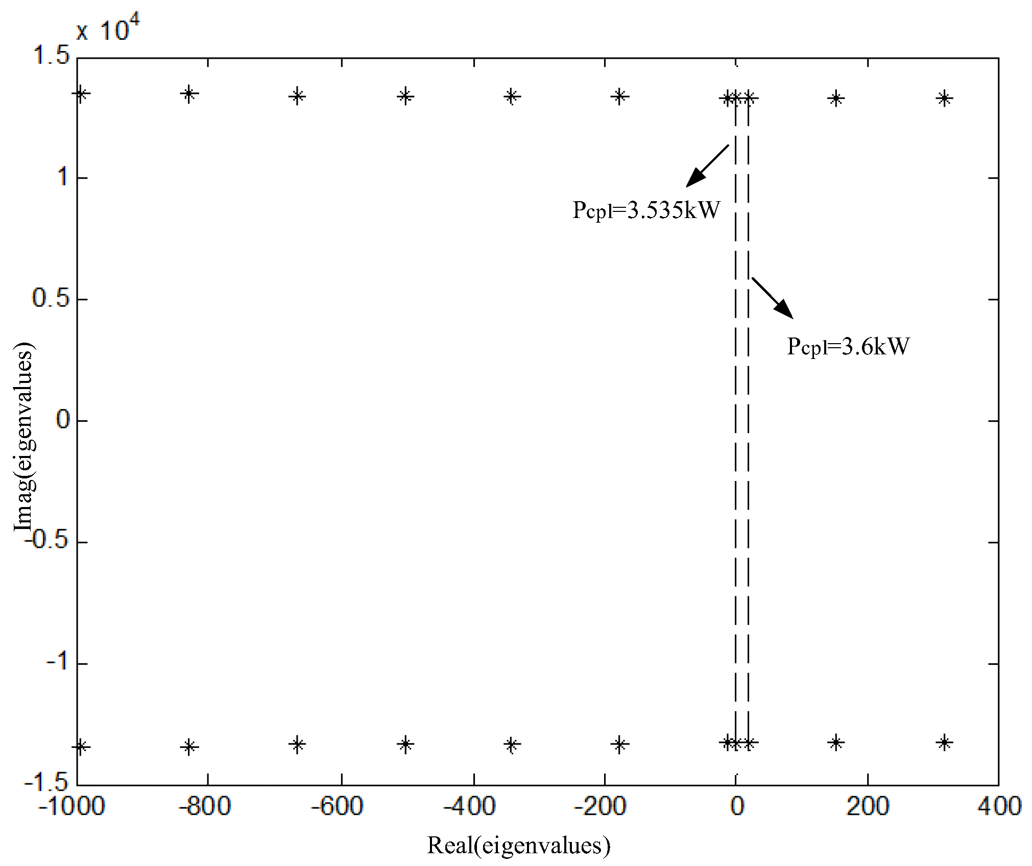 Energies 10 01739 g005