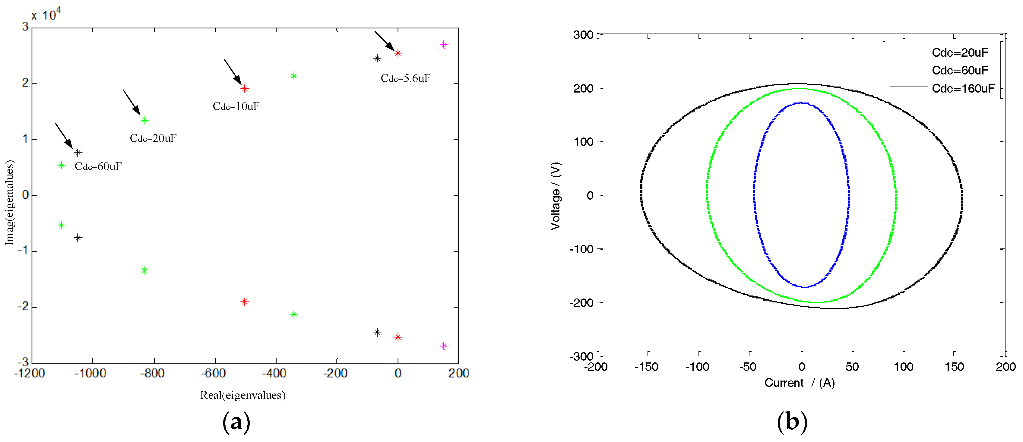 Energies 10 01739 g008