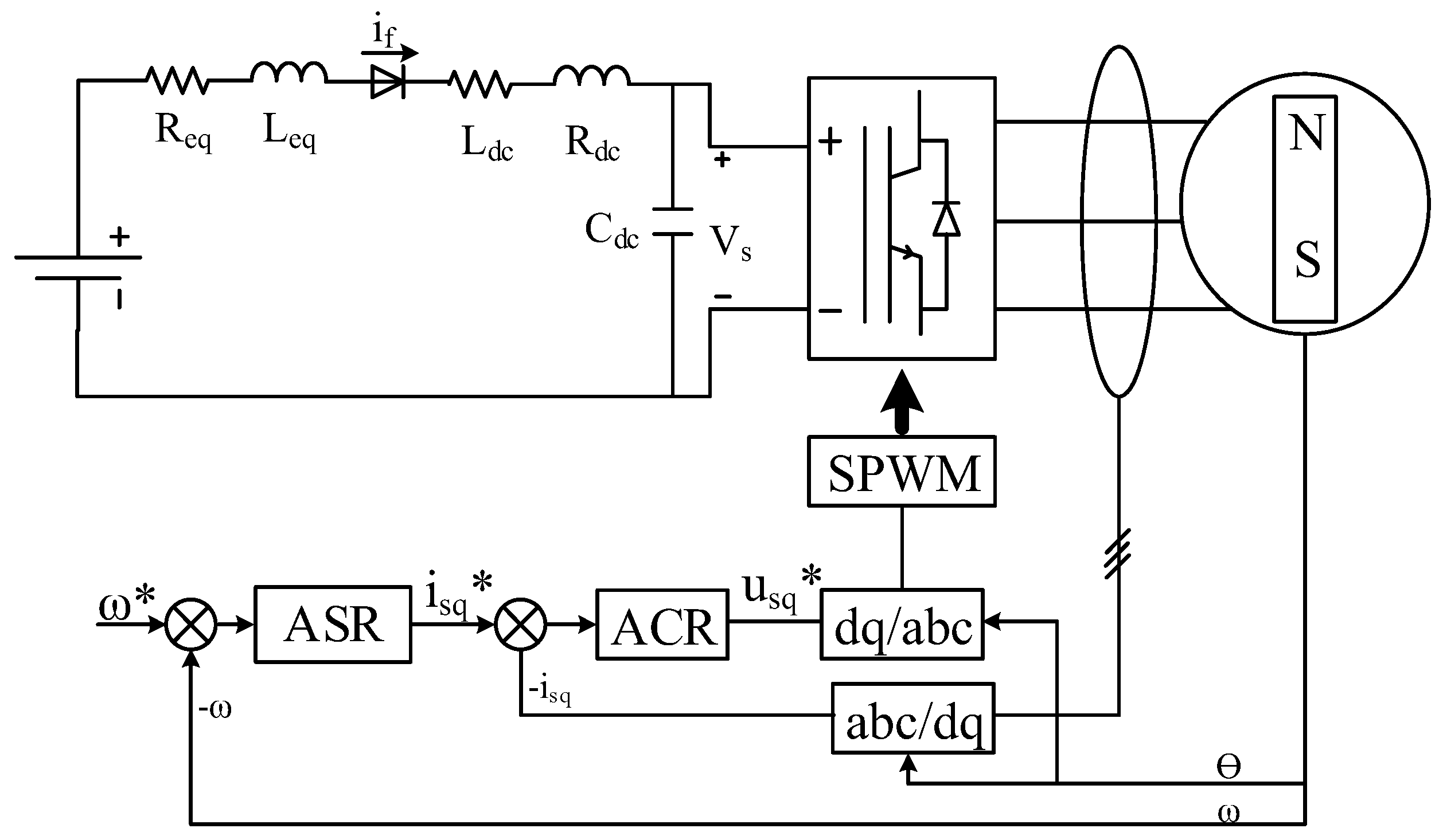 Energies 10 01739 g009