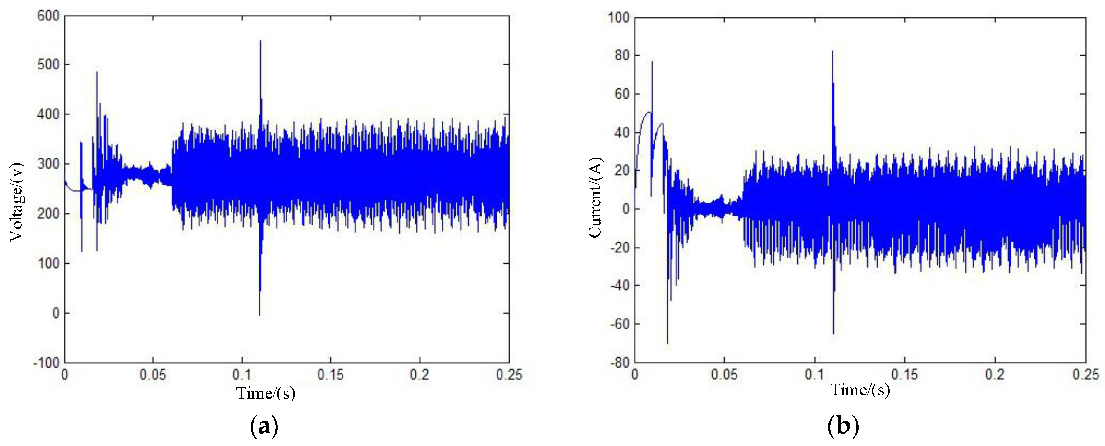 Energies 10 01739 g010