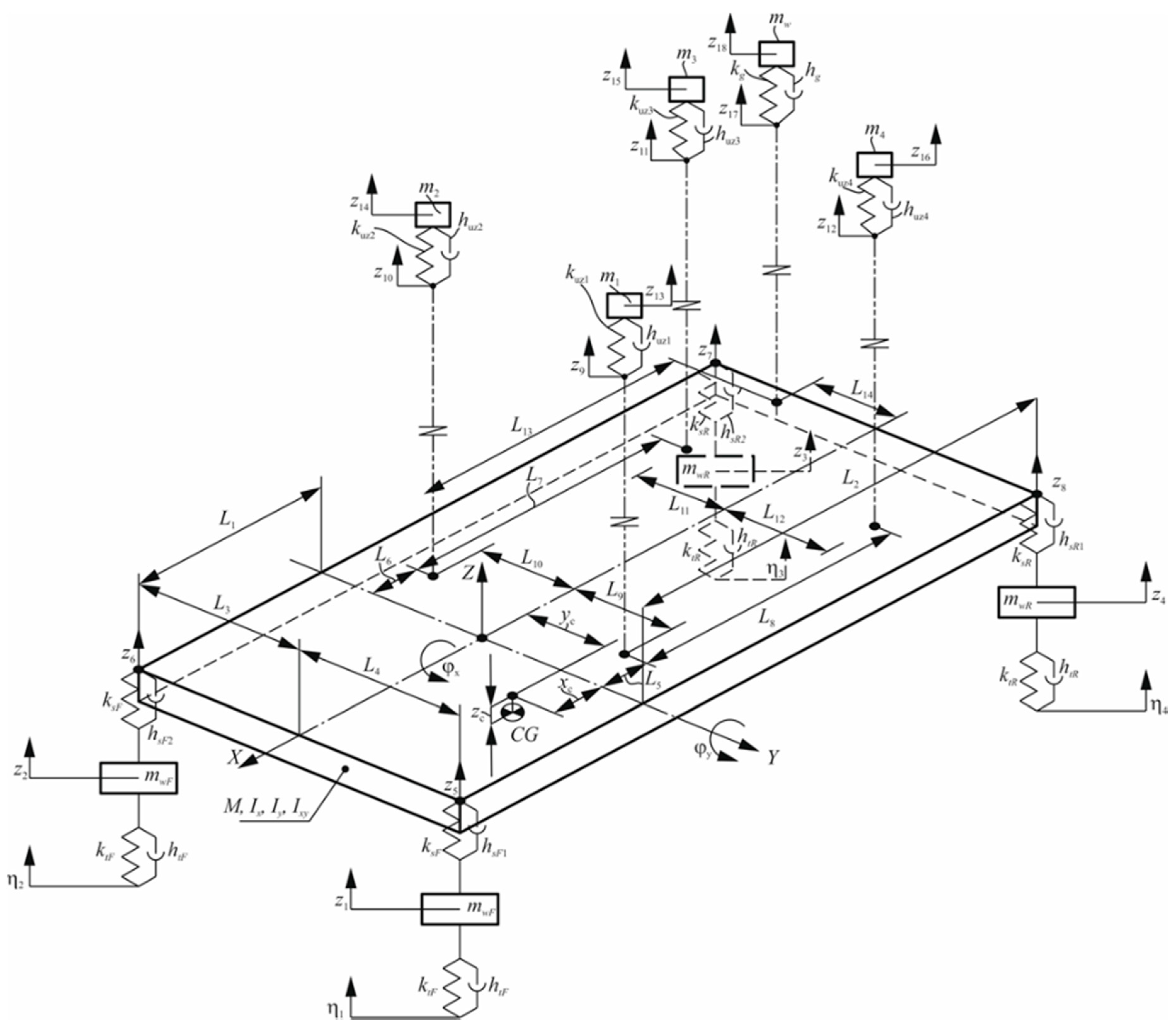 Energies 10 01742 g002