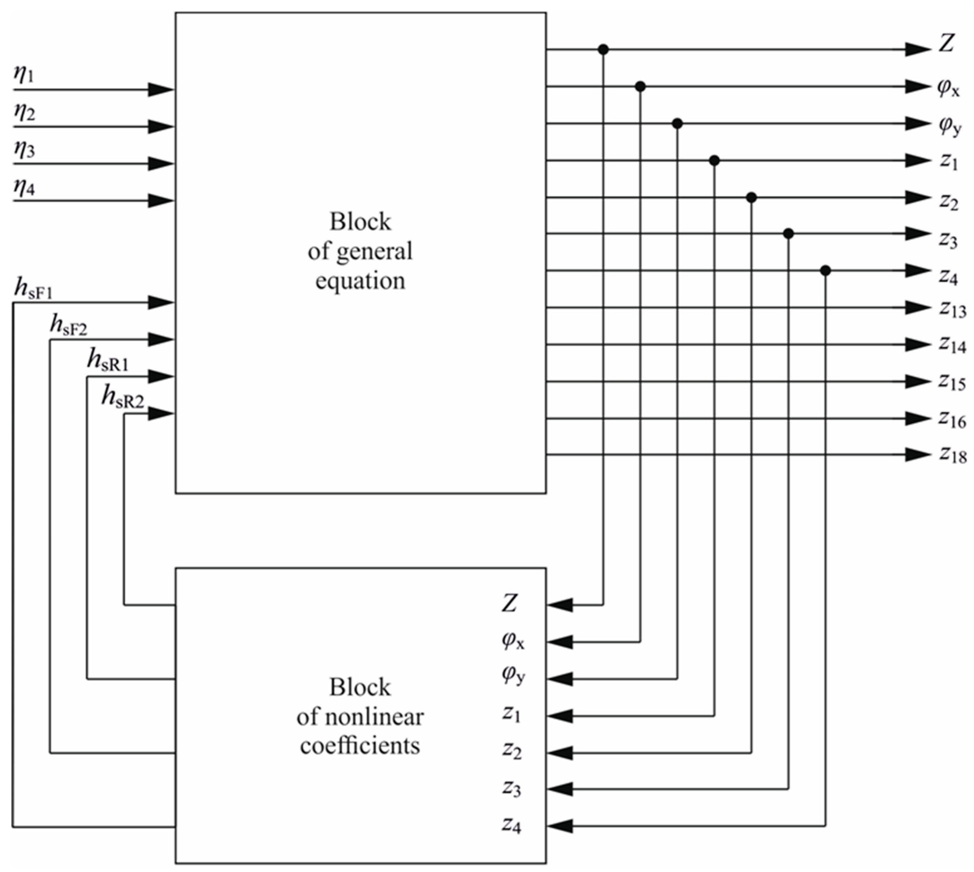 Energies 10 01742 g003