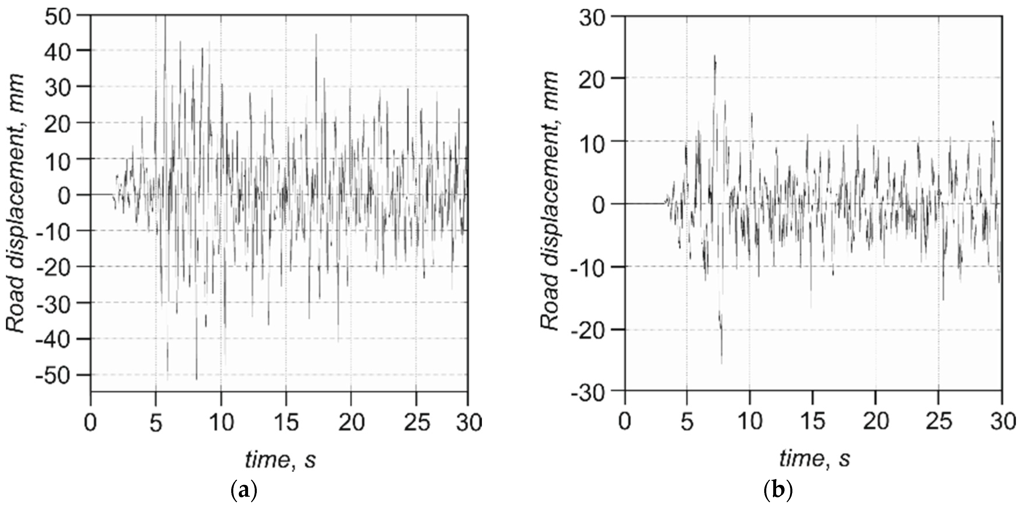 Energies 10 01742 g004
